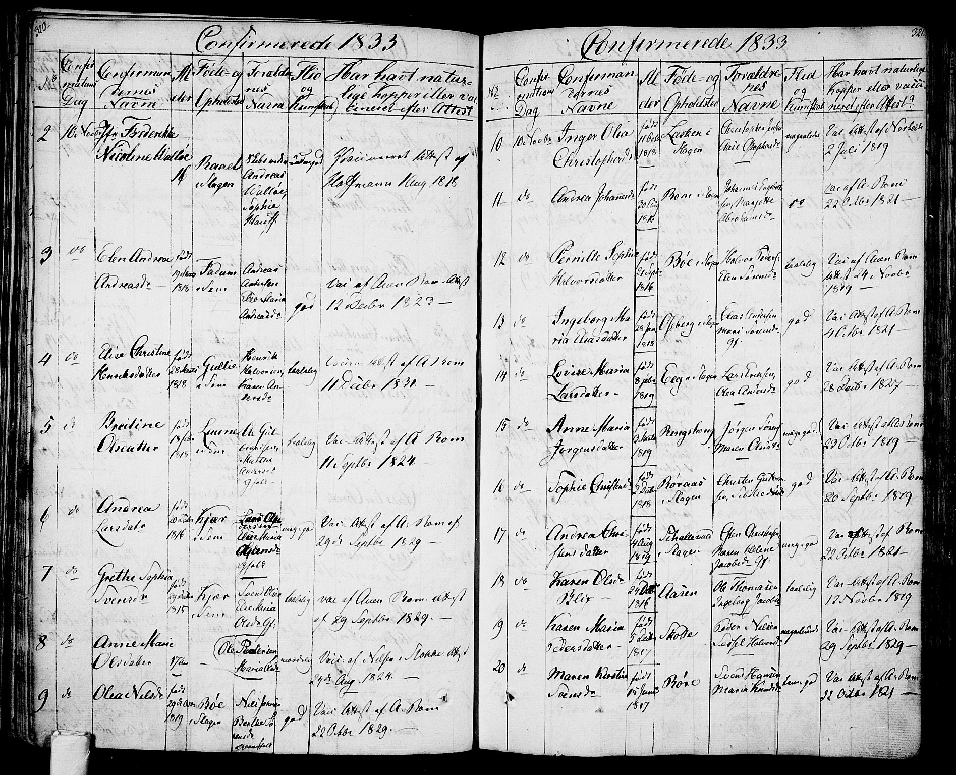 Sem kirkebøker, AV/SAKO-A-5/F/Fa/L0005: Parish register (official) no. I 5, 1825-1842, p. 320-321