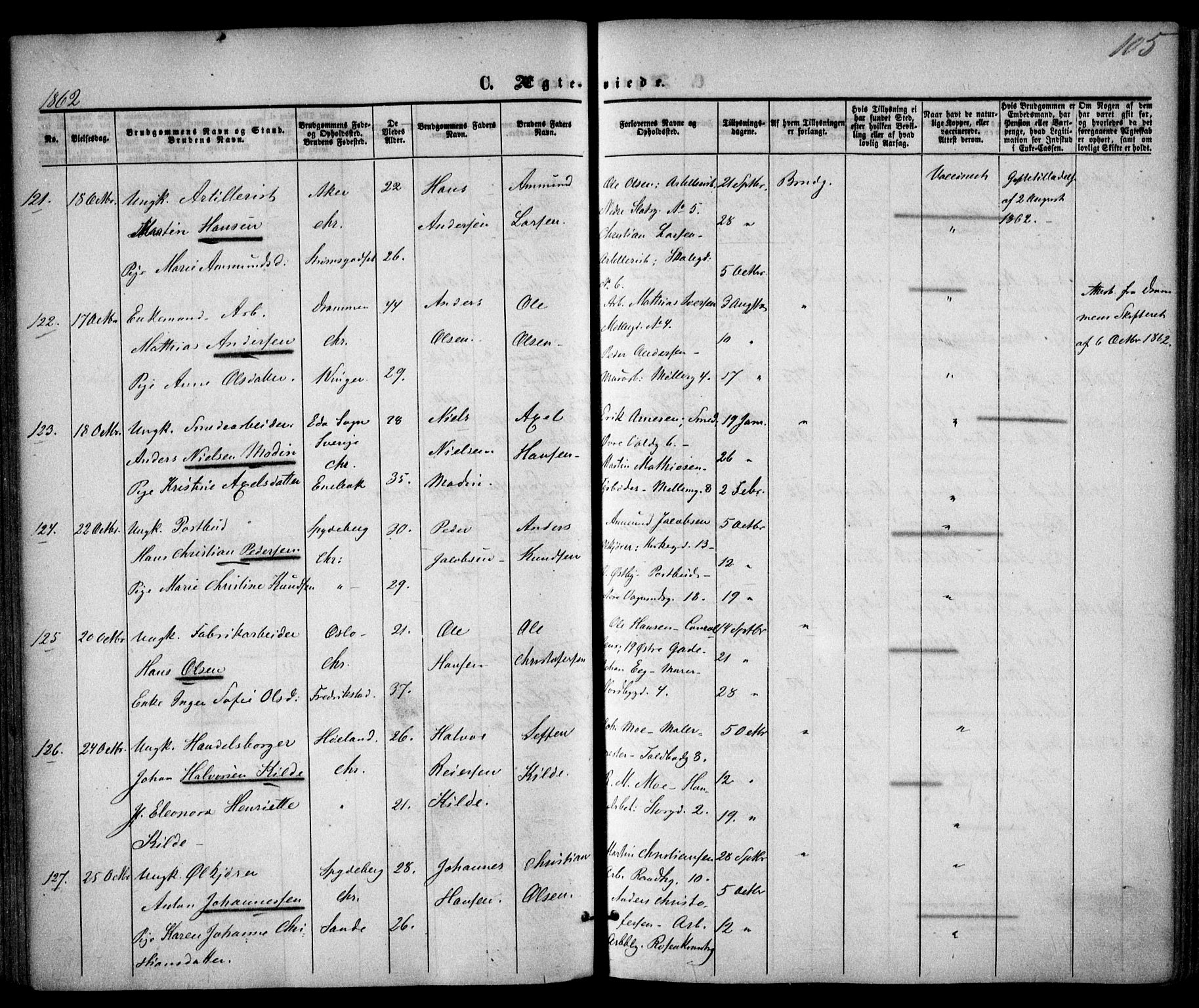 Trefoldighet prestekontor Kirkebøker, AV/SAO-A-10882/F/Fc/L0001: Parish register (official) no. III 1, 1858-1874, p. 105