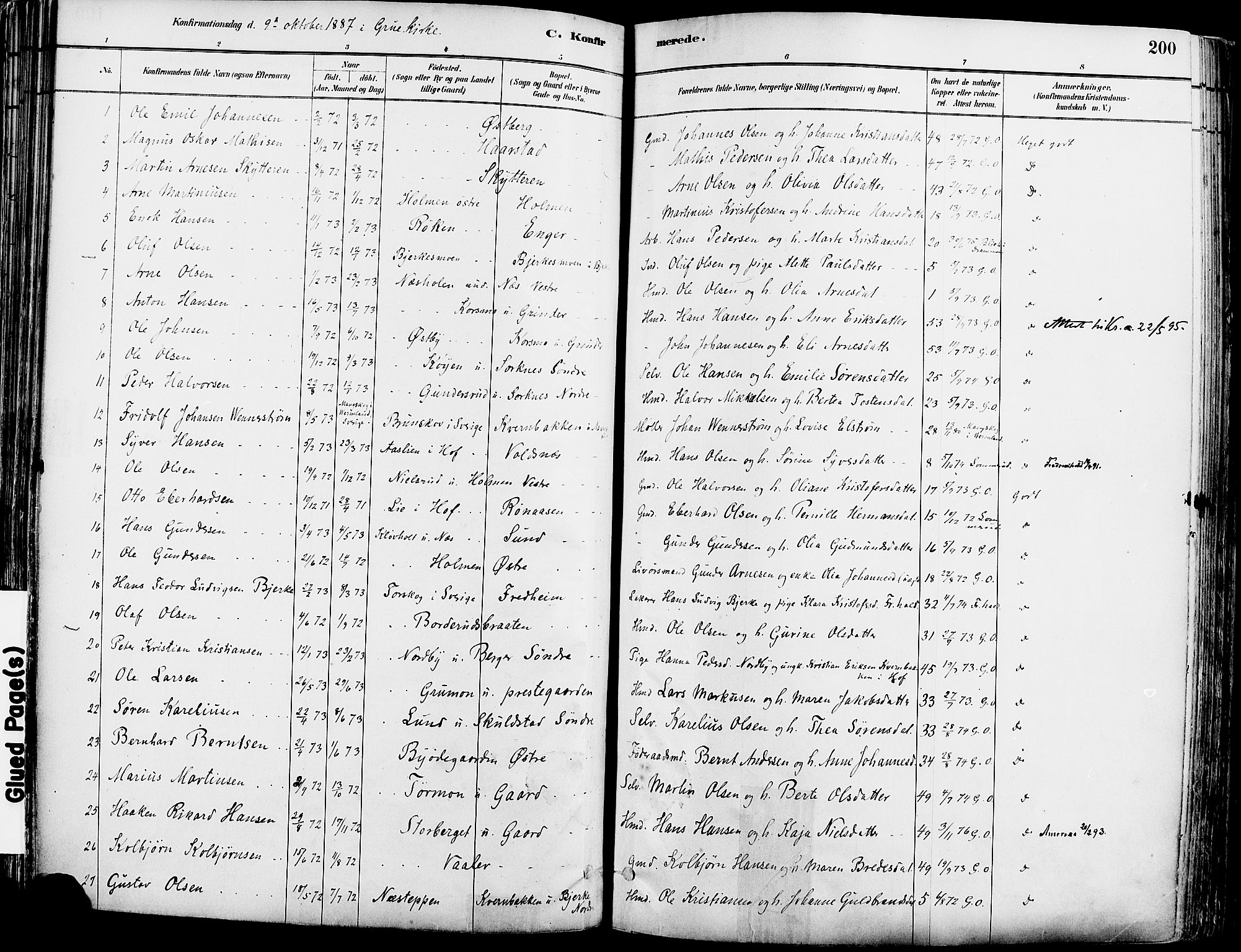 Grue prestekontor, SAH/PREST-036/H/Ha/Haa/L0012: Parish register (official) no. 12, 1881-1897, p. 200