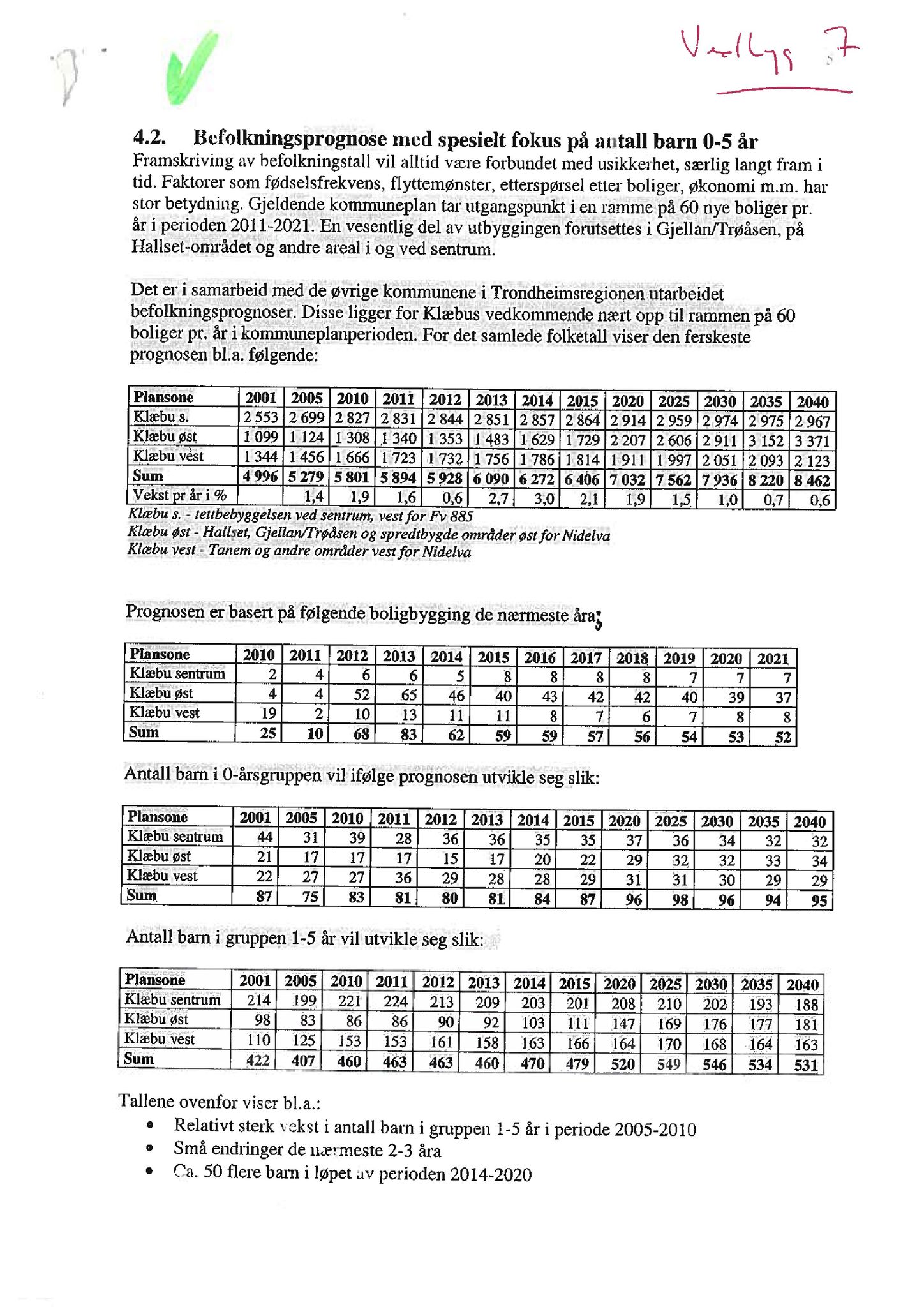 Klæbu Kommune, TRKO/KK/02-FS/L004: Formannsskapet - Møtedokumenter, 2011, p. 2784