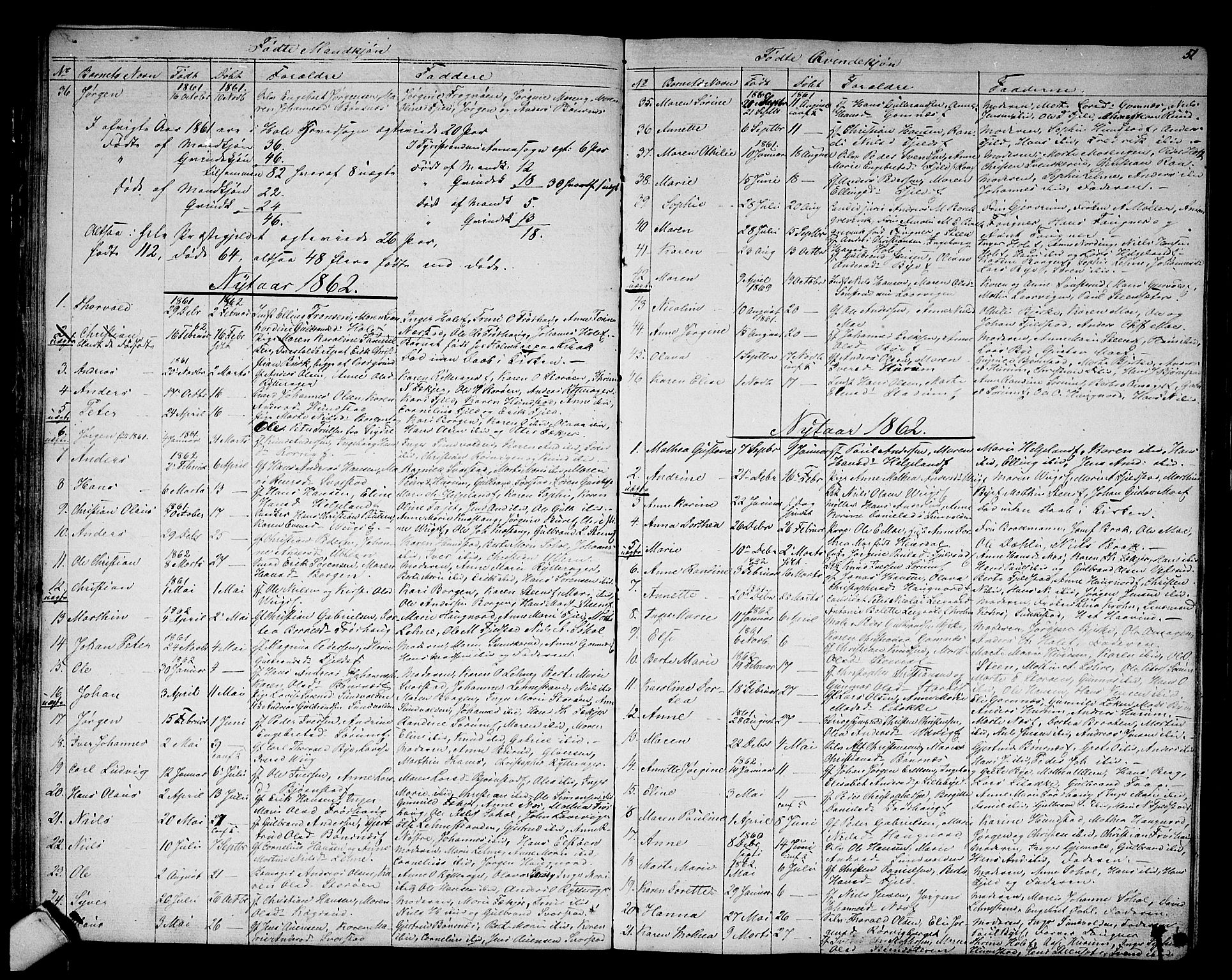 Hole kirkebøker, AV/SAKO-A-228/G/Ga/L0002: Parish register (copy) no. I 2, 1842-1878, p. 51