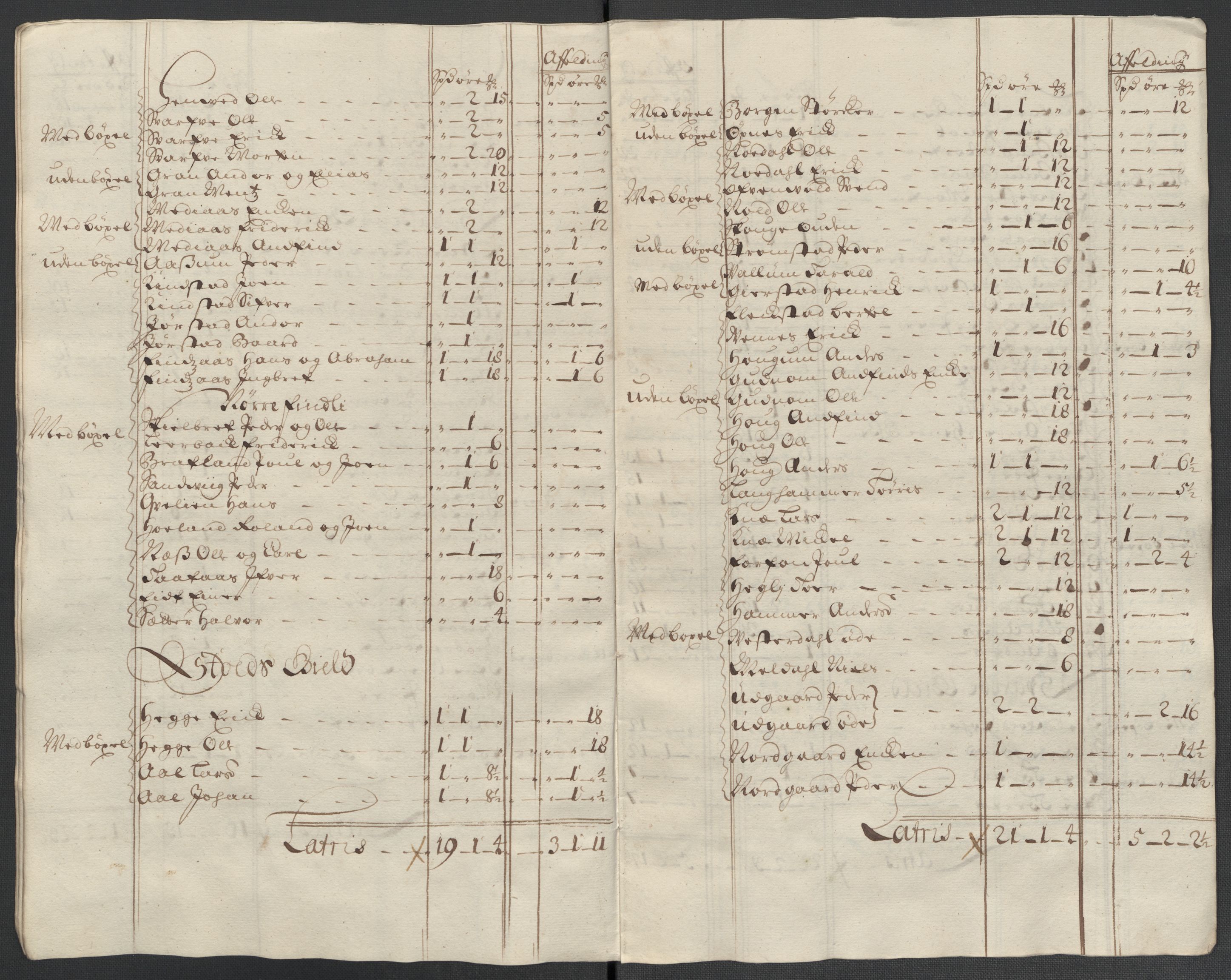 Rentekammeret inntil 1814, Reviderte regnskaper, Fogderegnskap, RA/EA-4092/R63/L4313: Fogderegnskap Inderøy, 1703-1704, p. 178
