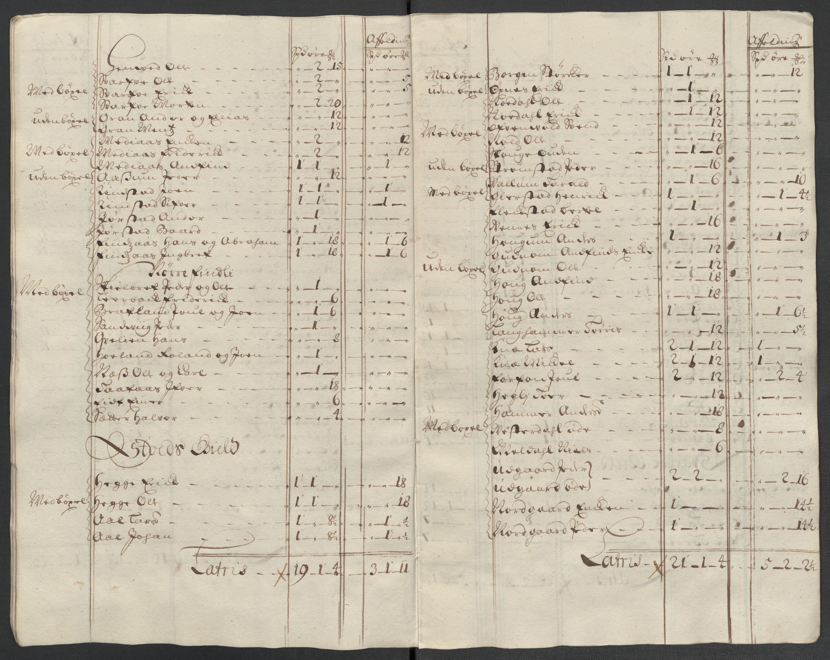 Rentekammeret inntil 1814, Reviderte regnskaper, Fogderegnskap, AV/RA-EA-4092/R63/L4313: Fogderegnskap Inderøy, 1703-1704, p. 178