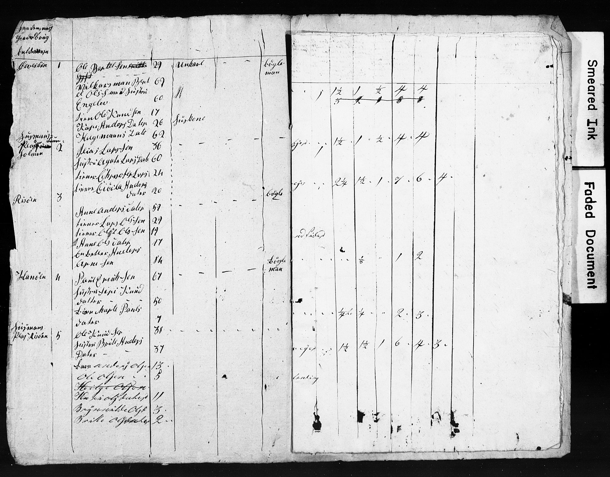 SAB, 1835 Census for 1221P Stord, 1835, p. 115