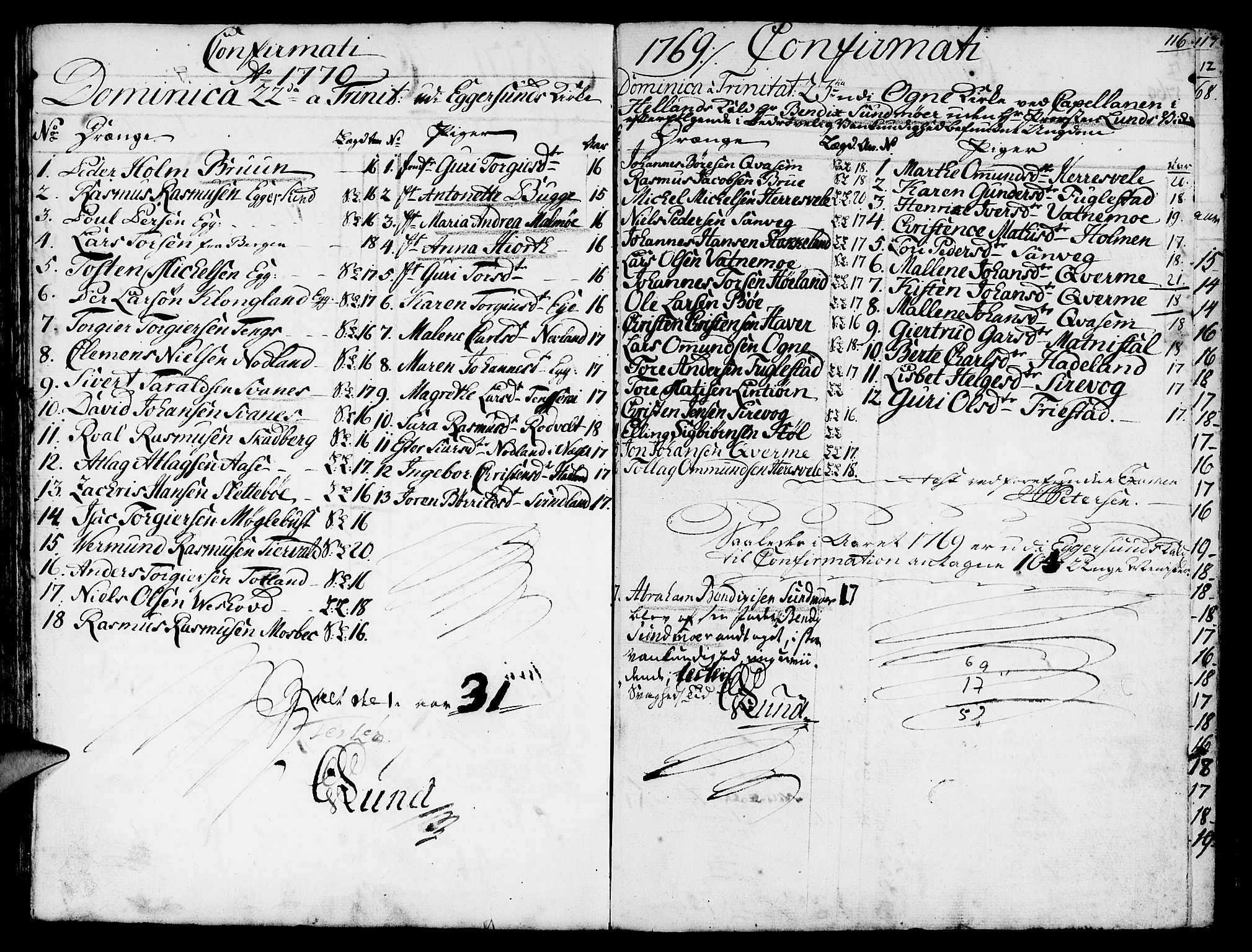 Eigersund sokneprestkontor, AV/SAST-A-101807/S08/L0003: Parish register (official) no. A 3, 1758-1775, p. 116