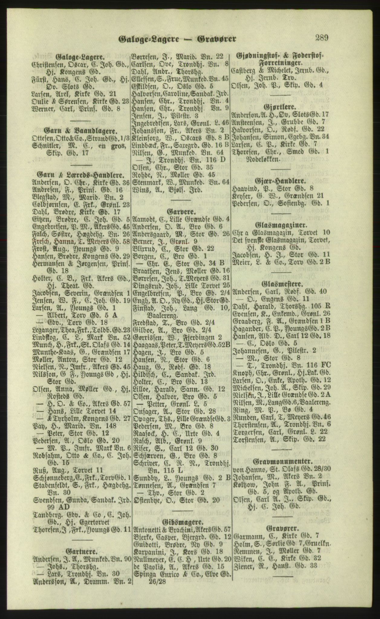 Kristiania/Oslo adressebok, PUBL/-, 1879, p. 289