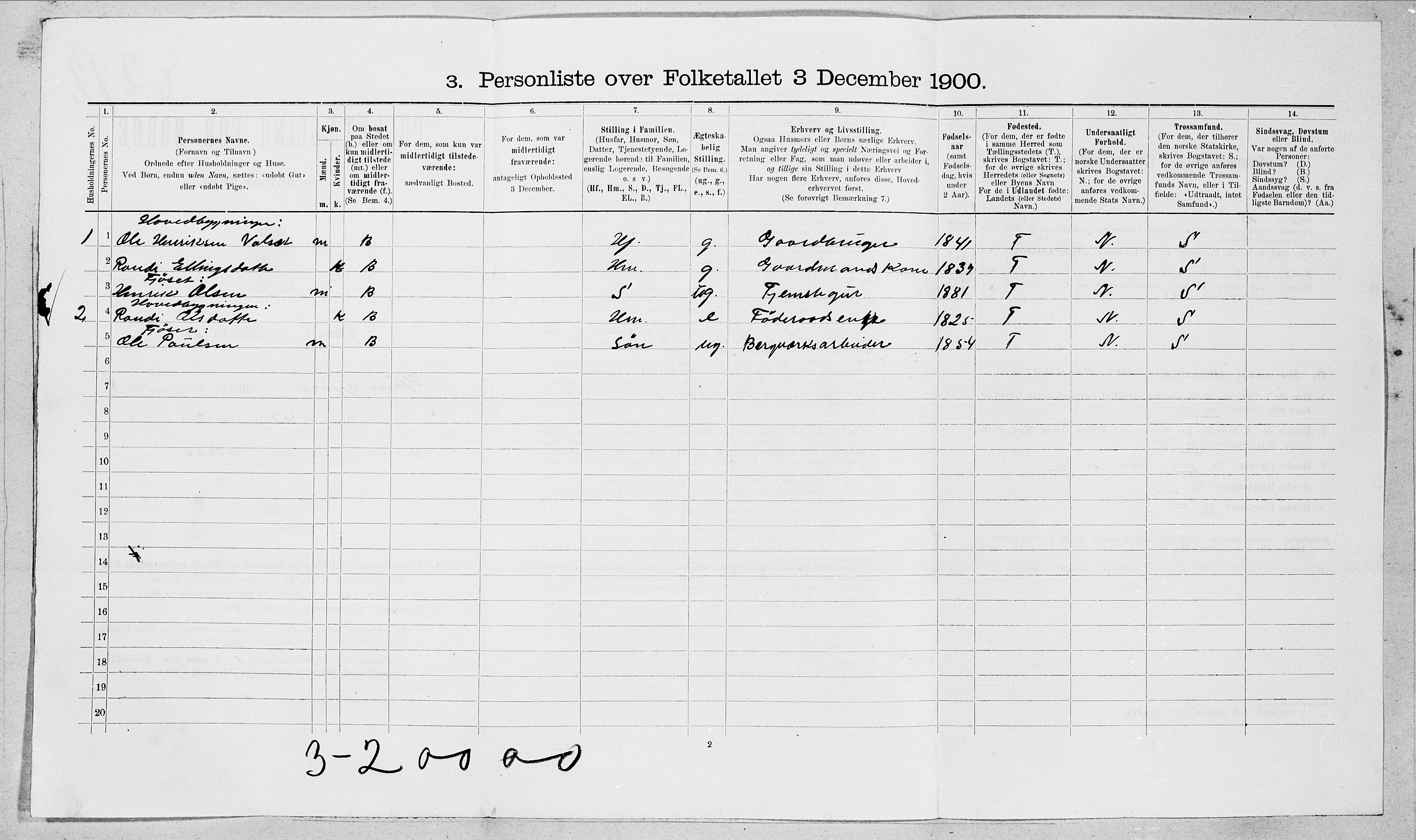 SAT, 1900 census for Hjørundfjord, 1900, p. 47