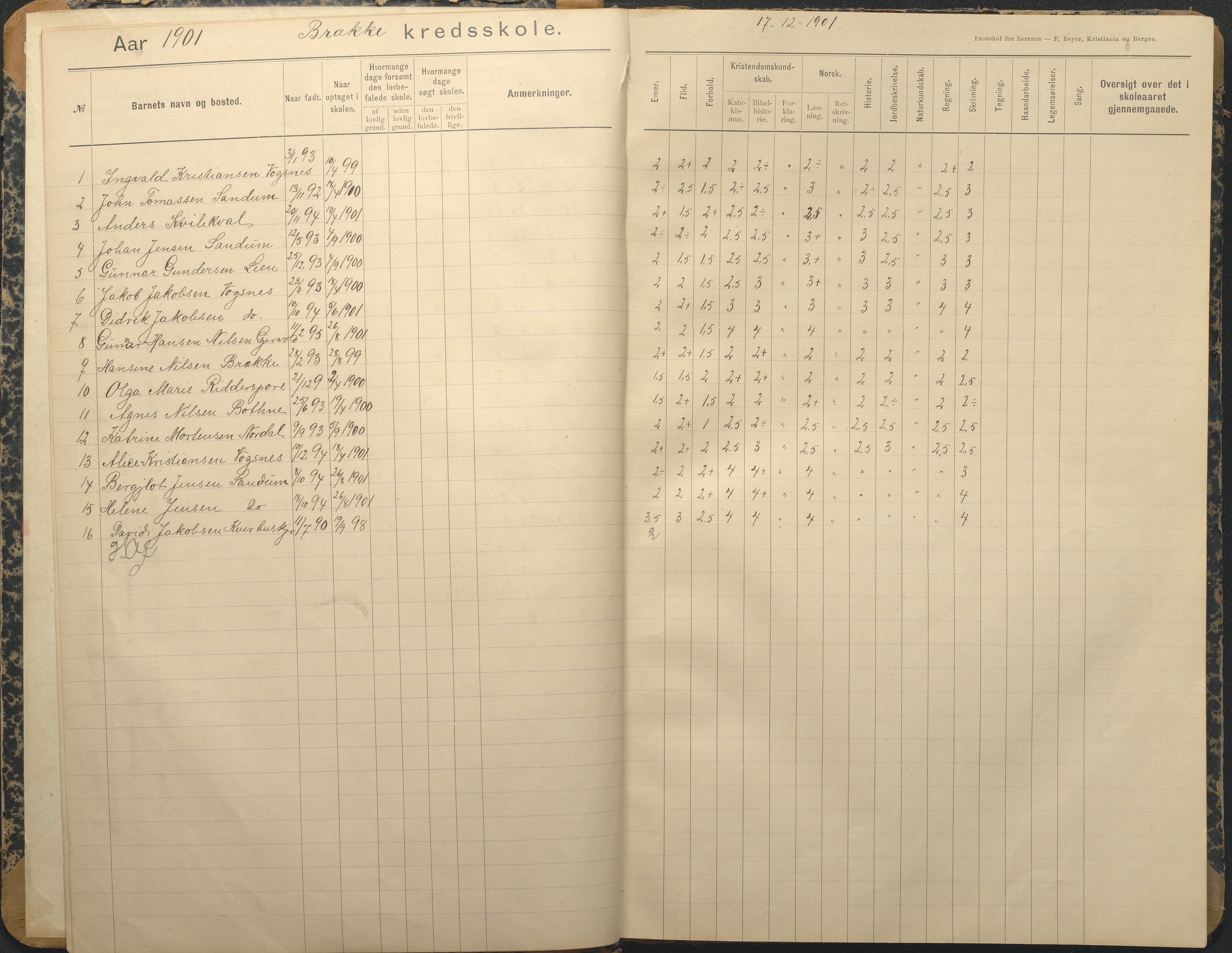 Tromøy kommune frem til 1971, AAKS/KA0921-PK/04/L0013: Brekka - Karakterprotokoll, 1900-1940