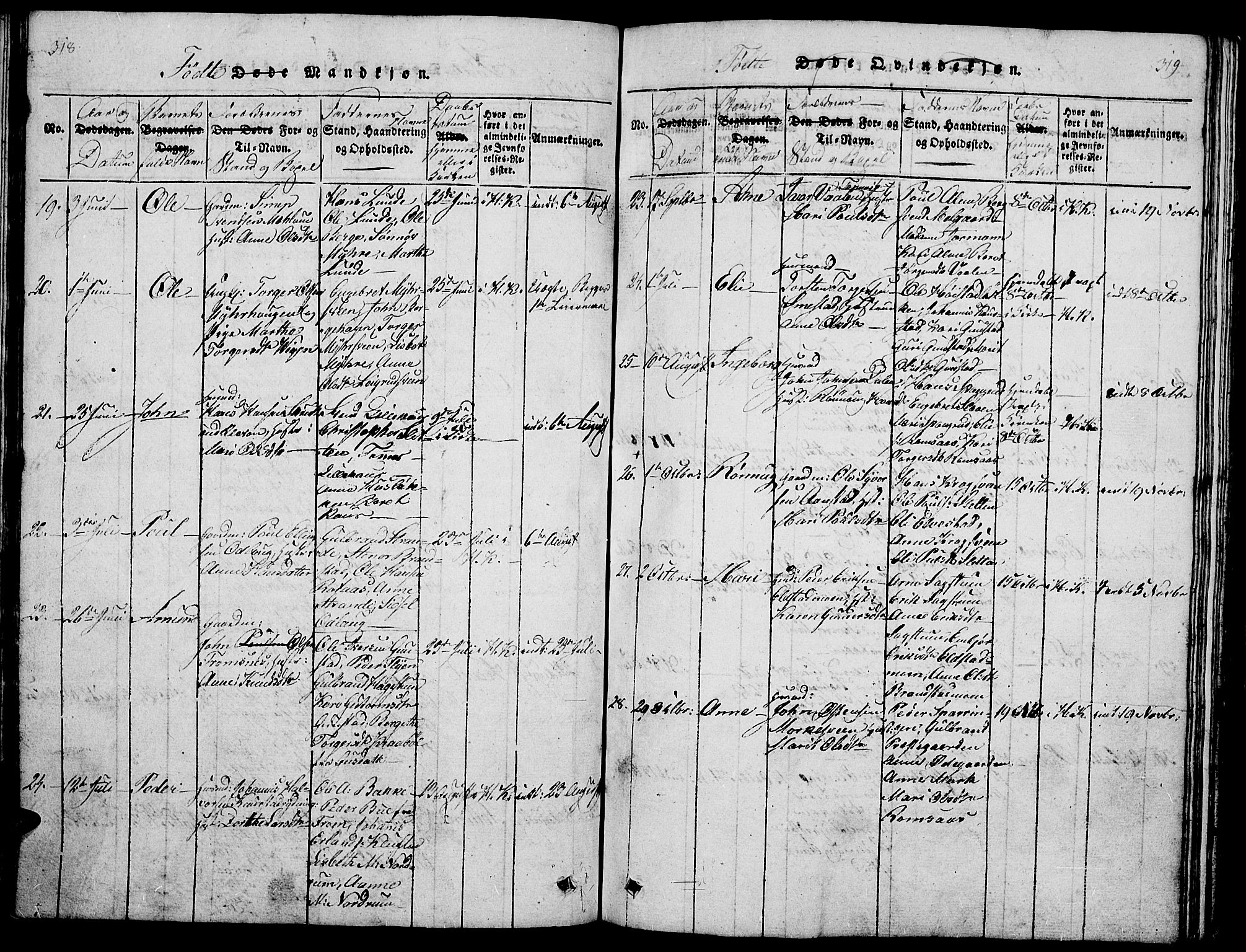 Ringebu prestekontor, SAH/PREST-082/H/Ha/Hab/L0001: Parish register (copy) no. 1, 1821-1839, p. 318-319