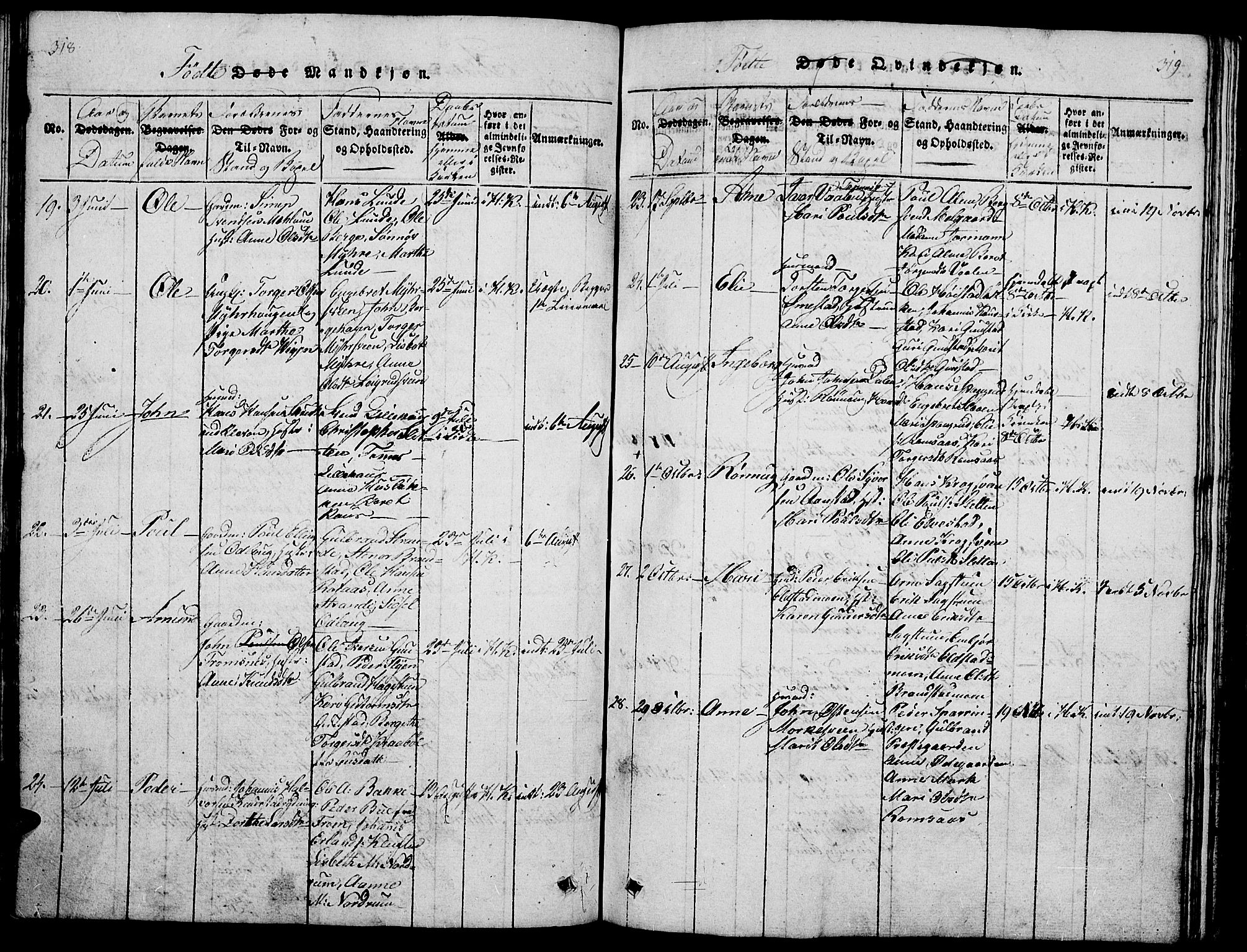 Ringebu prestekontor, AV/SAH-PREST-082/H/Ha/Hab/L0001: Parish register (copy) no. 1, 1821-1839, p. 318-319