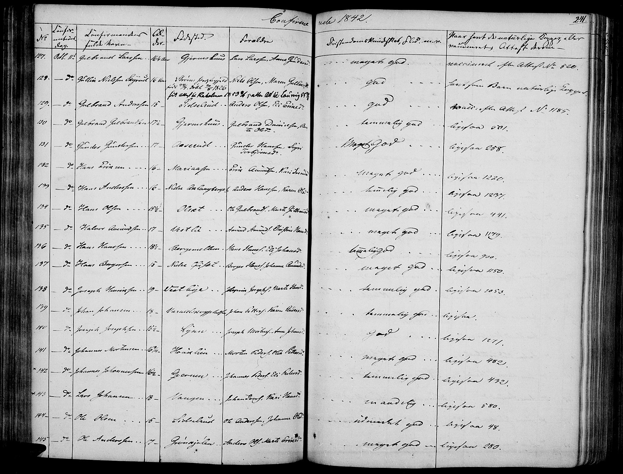 Vinger prestekontor, AV/SAH-PREST-024/H/Ha/Haa/L0008: Parish register (official) no. 8, 1839-1847, p. 241