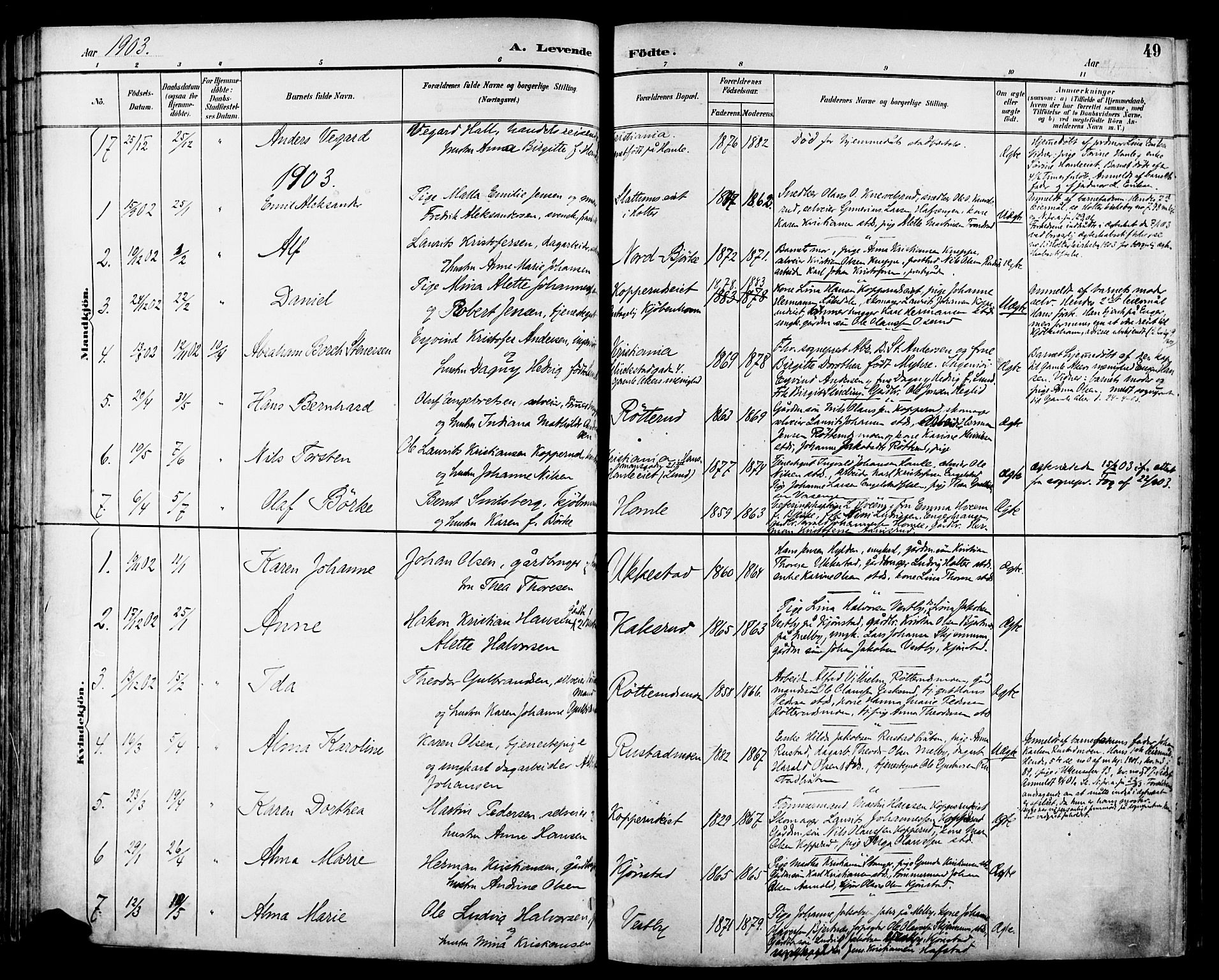 Nannestad prestekontor Kirkebøker, SAO/A-10414a/F/Fa/L0015: Parish register (official) no. I 15, 1891-1905, p. 49