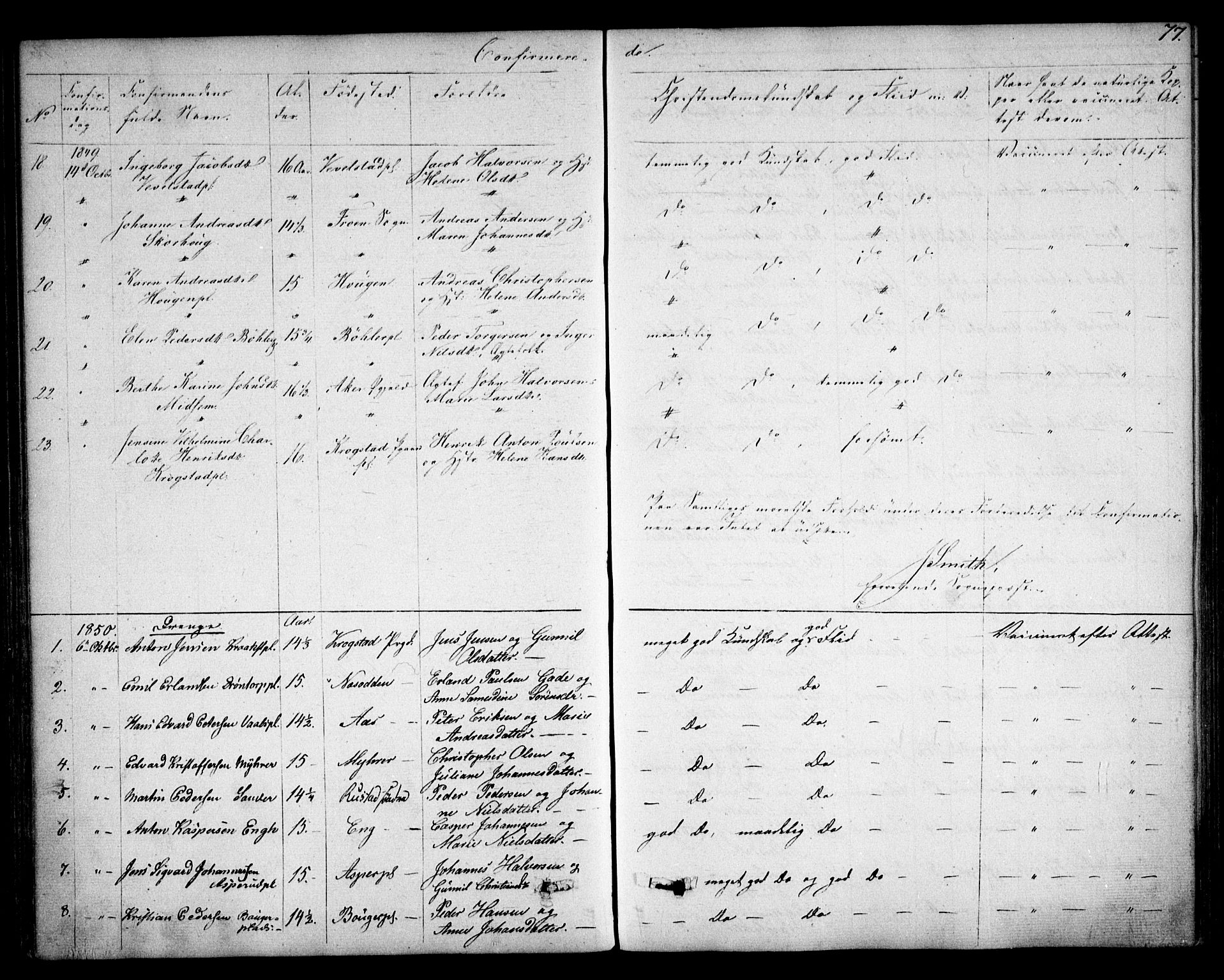 Kråkstad prestekontor Kirkebøker, SAO/A-10125a/F/Fa/L0006: Parish register (official) no. I 6, 1848-1857, p. 77