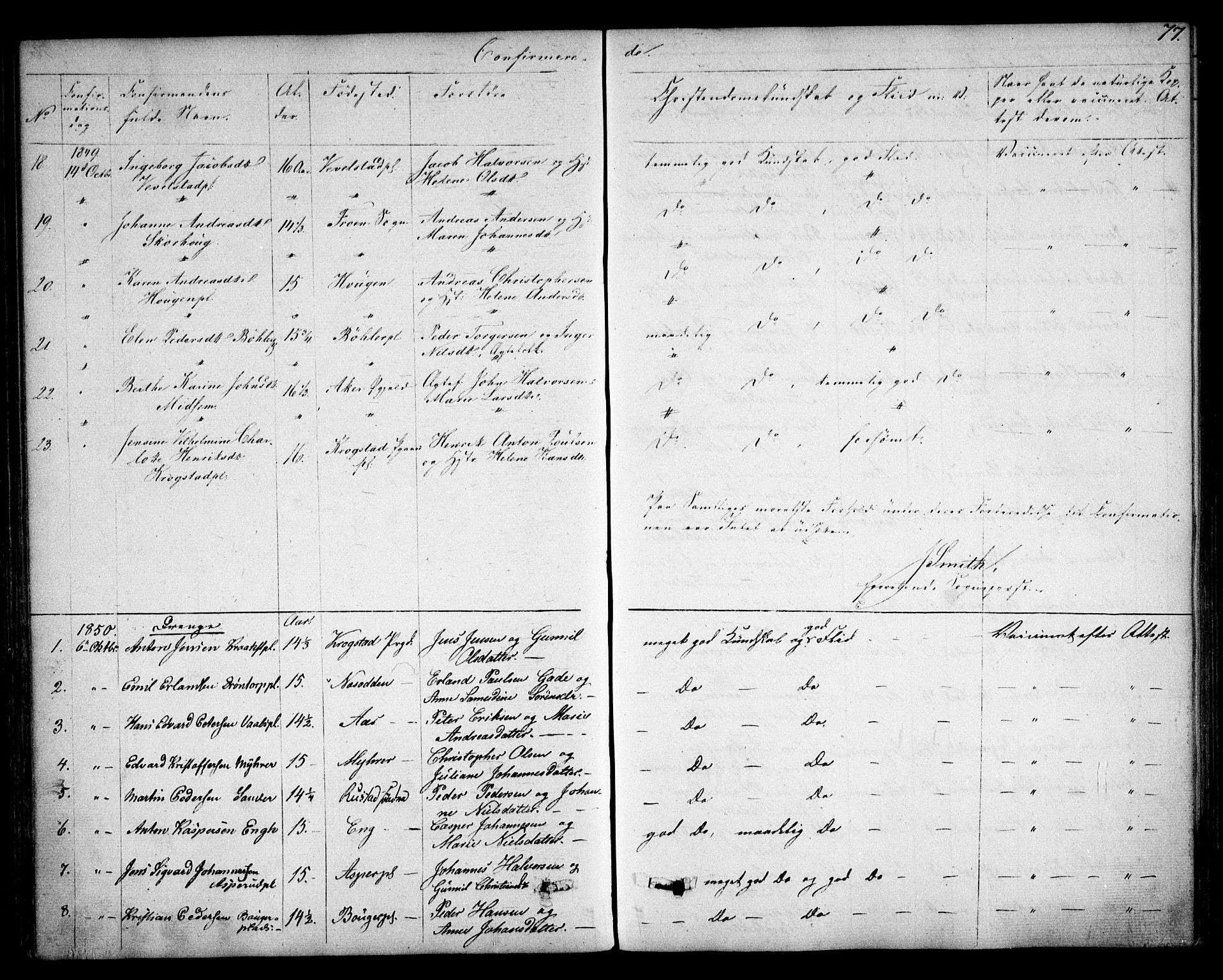 Kråkstad prestekontor Kirkebøker, AV/SAO-A-10125a/F/Fa/L0006: Parish register (official) no. I 6, 1848-1857, p. 77