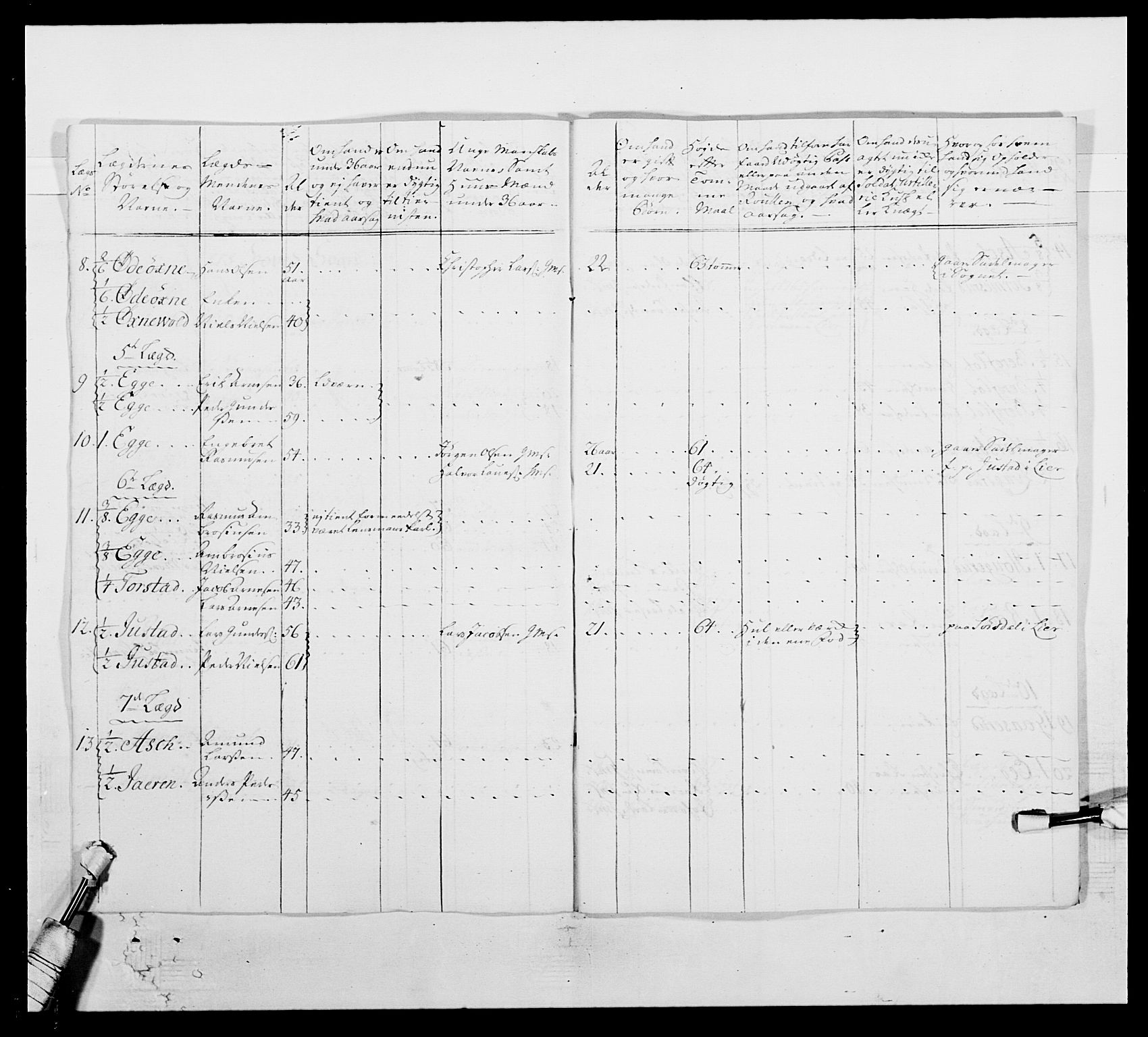 Kommanderende general (KG I) med Det norske krigsdirektorium, AV/RA-EA-5419/E/Ea/L0507: 2. Opplandske regiment, 1766-1767, p. 513