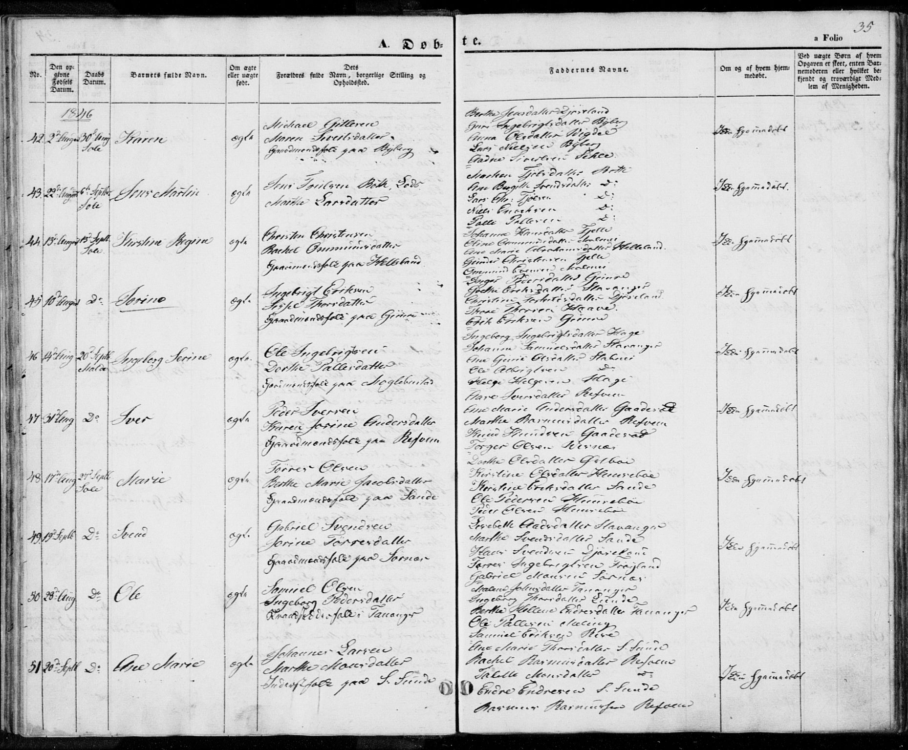 Håland sokneprestkontor, AV/SAST-A-101802/001/30BA/L0006: Parish register (official) no. A 6, 1842-1853, p. 35