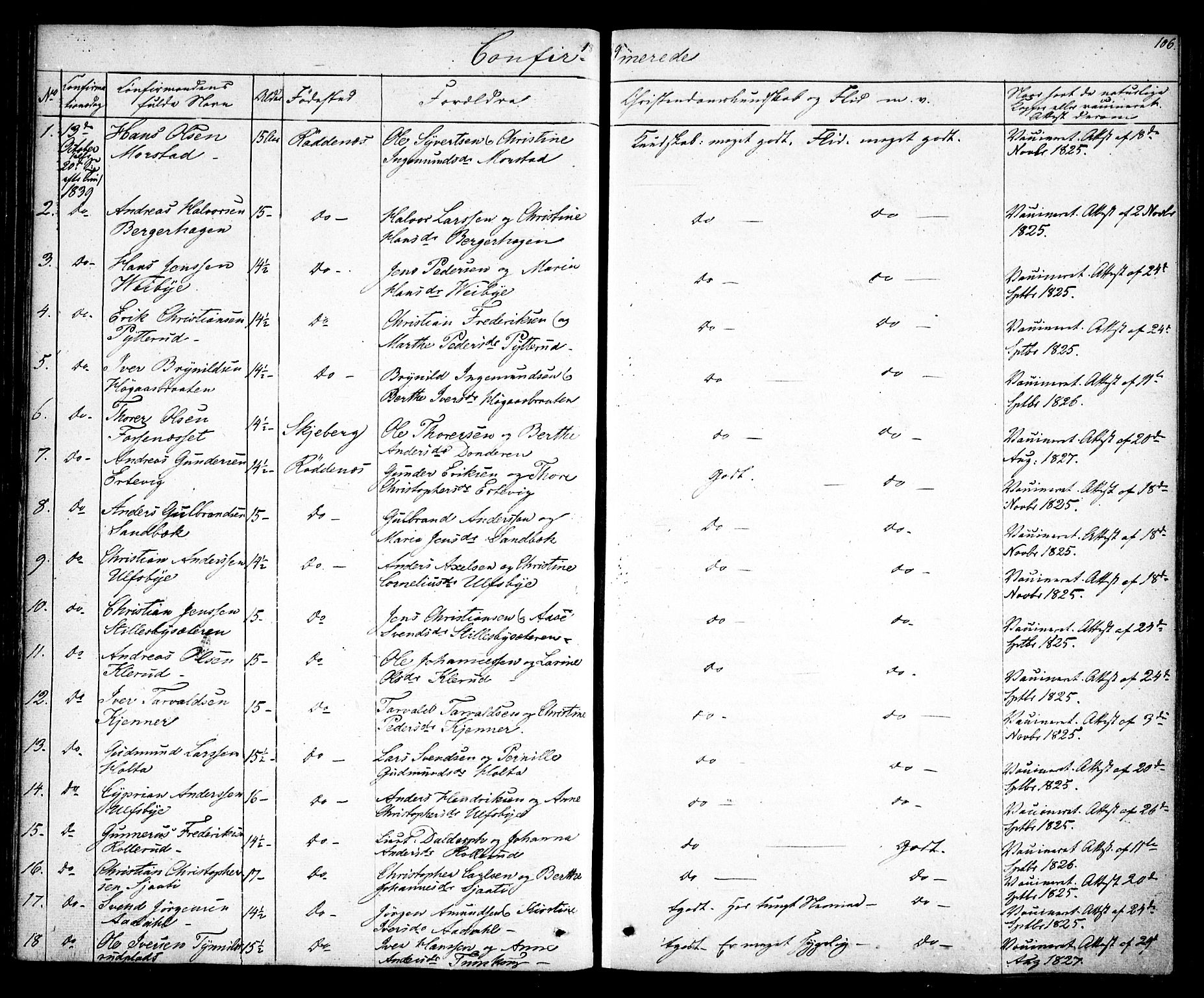 Rødenes prestekontor Kirkebøker, SAO/A-2005/F/Fa/L0005: Parish register (official) no. I 5, 1838-1849, p. 106