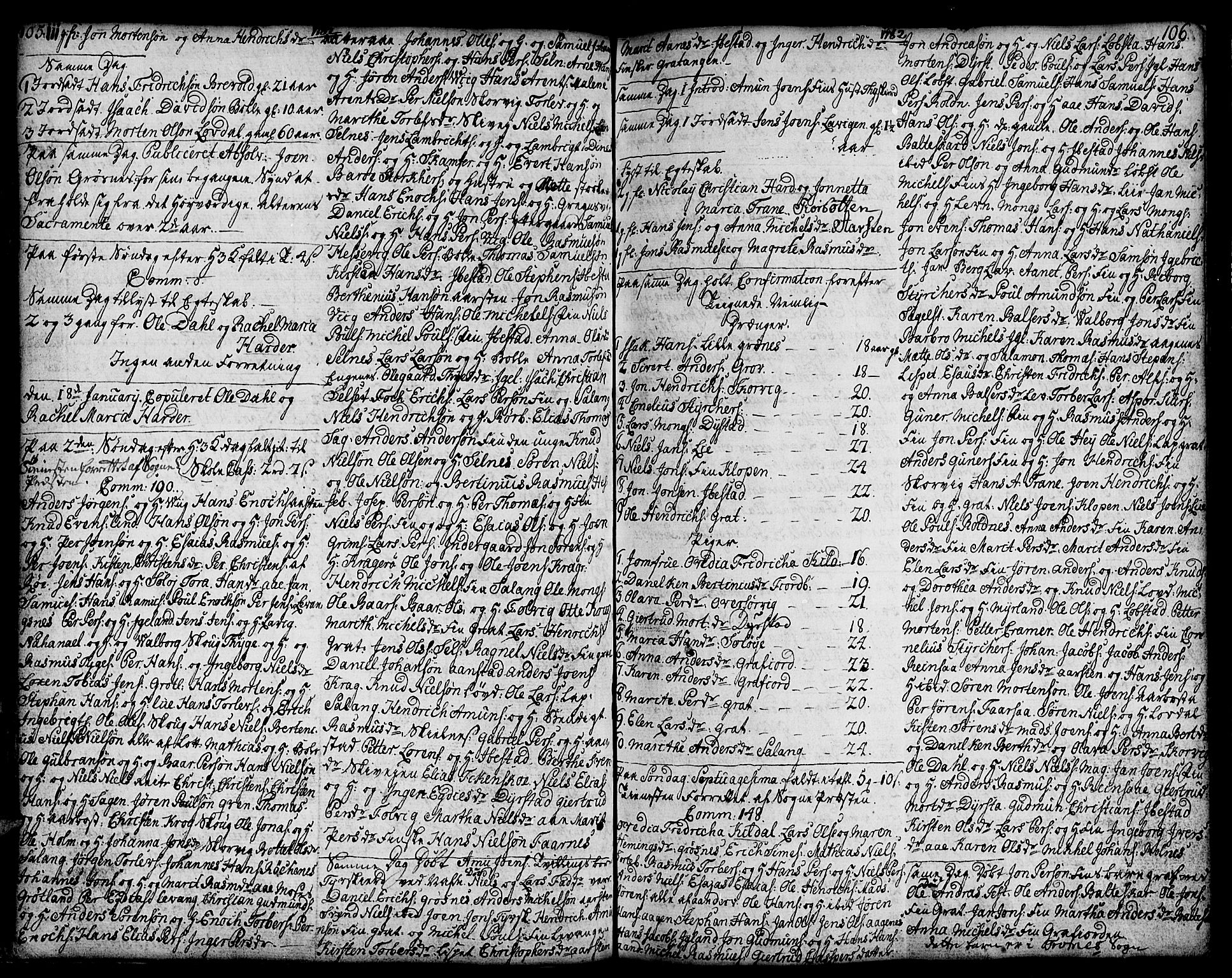 Ibestad sokneprestembete, SATØ/S-0077/H/Ha/Hab/L0001klokker: Parish register (copy) no. 1, 1776-1808, p. 105-106
