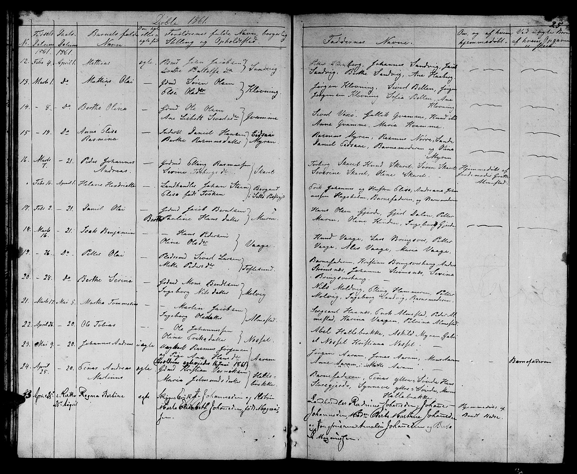 Ministerialprotokoller, klokkerbøker og fødselsregistre - Møre og Romsdal, AV/SAT-A-1454/503/L0047: Parish register (copy) no. 503C02, 1854-1884, p. 25