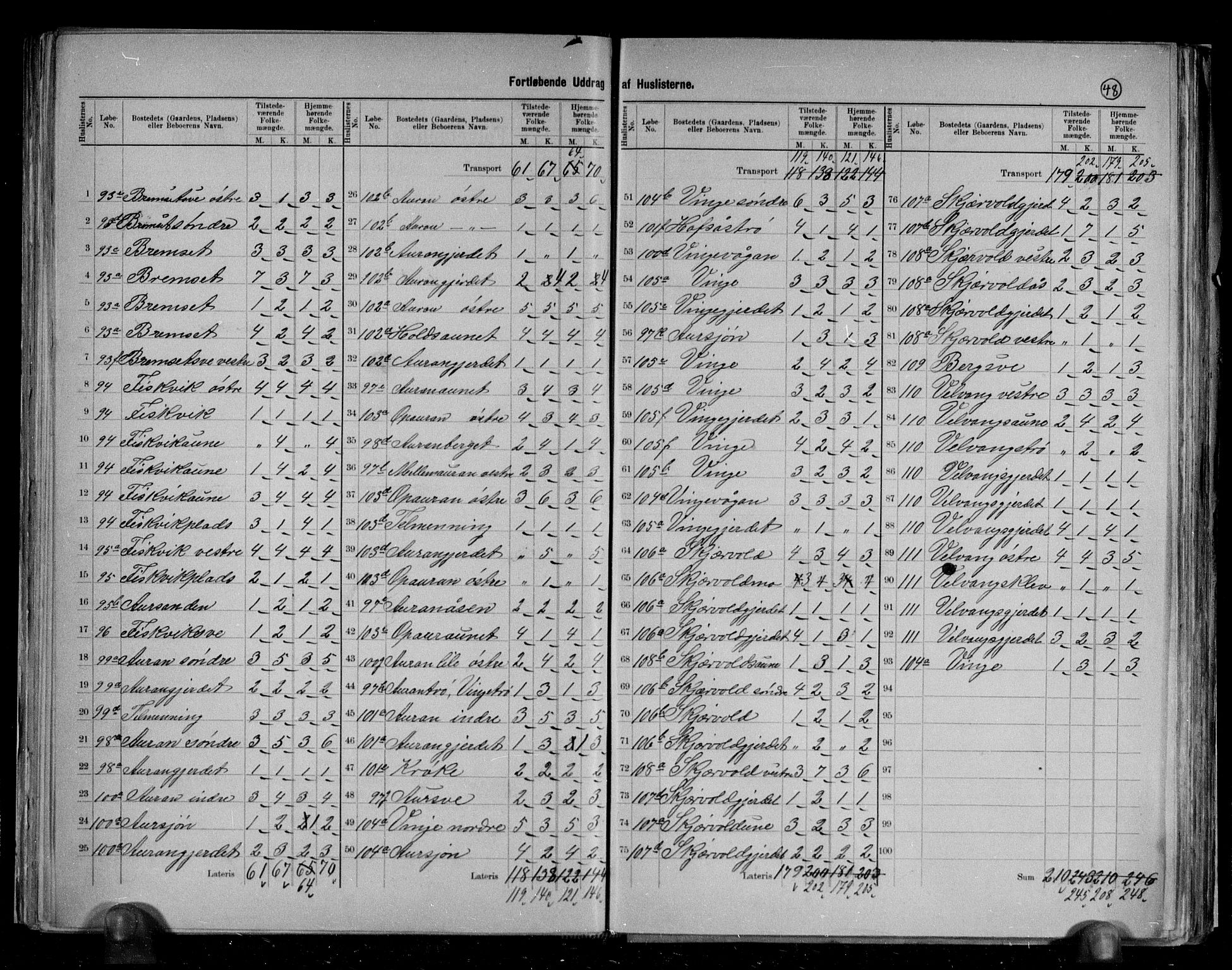 RA, 1891 census for 1714 Nedre Stjørdal, 1891, p. 13