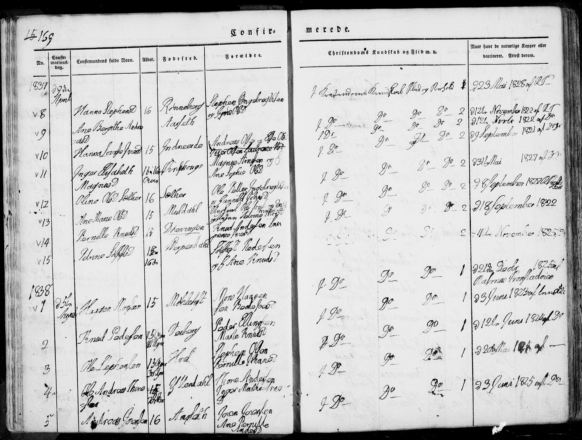 Ministerialprotokoller, klokkerbøker og fødselsregistre - Møre og Romsdal, AV/SAT-A-1454/519/L0248: Parish register (official) no. 519A07, 1829-1860, p. 169