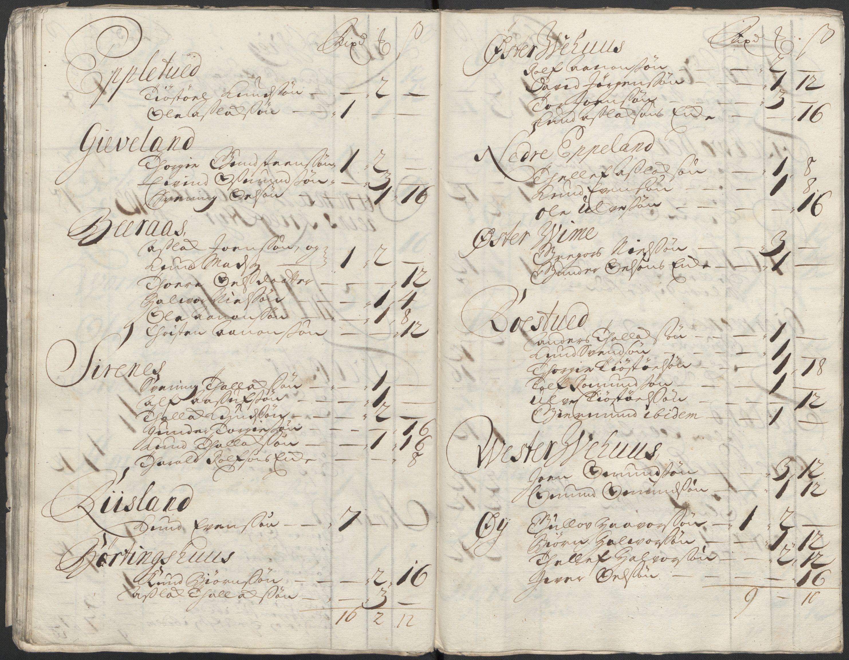 Rentekammeret inntil 1814, Reviderte regnskaper, Fogderegnskap, AV/RA-EA-4092/R40/L2453: Fogderegnskap Råbyggelag, 1718-1719, p. 67