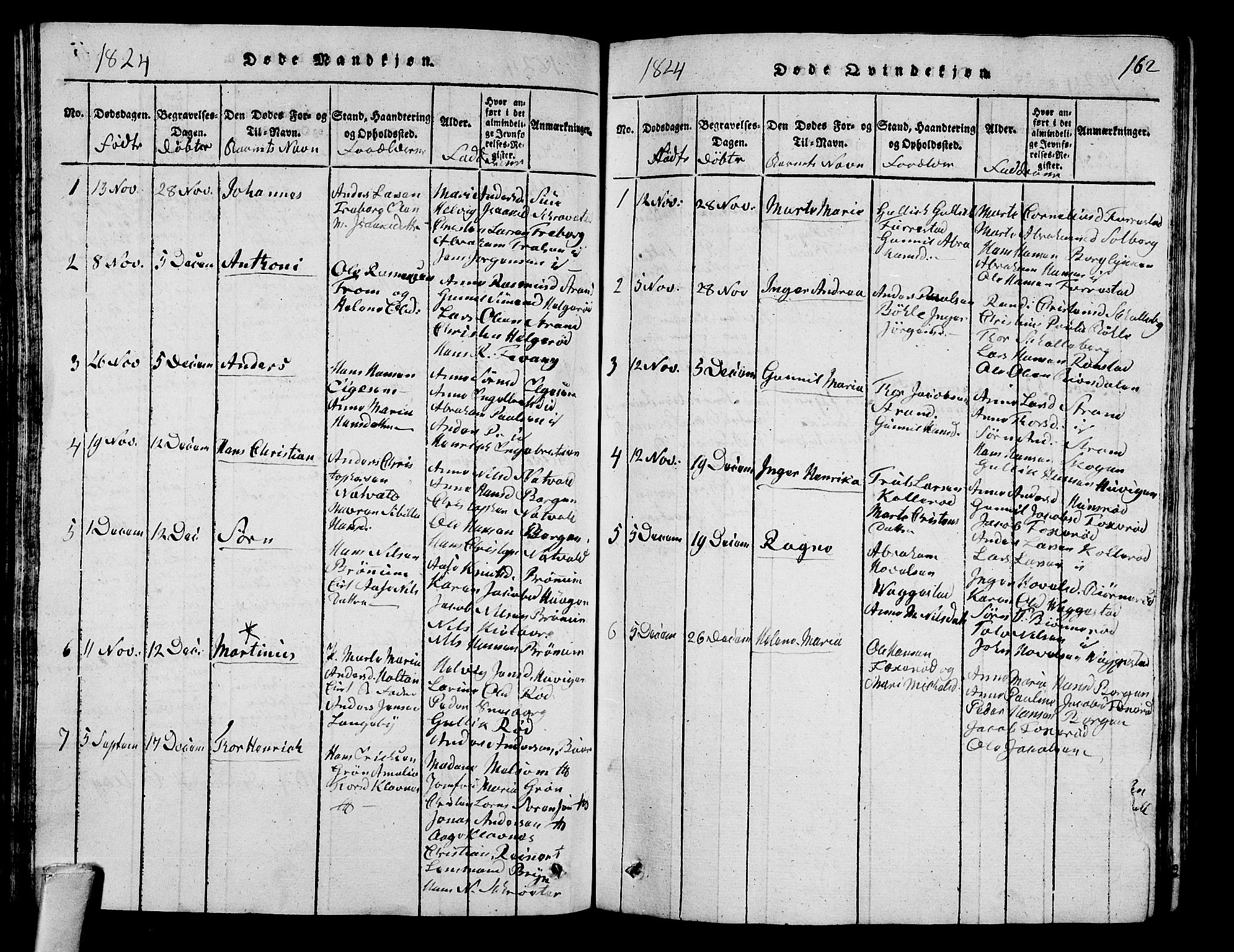 Sandar kirkebøker, SAKO/A-243/G/Ga/L0001: Parish register (copy) no. 1, 1814-1835, p. 162