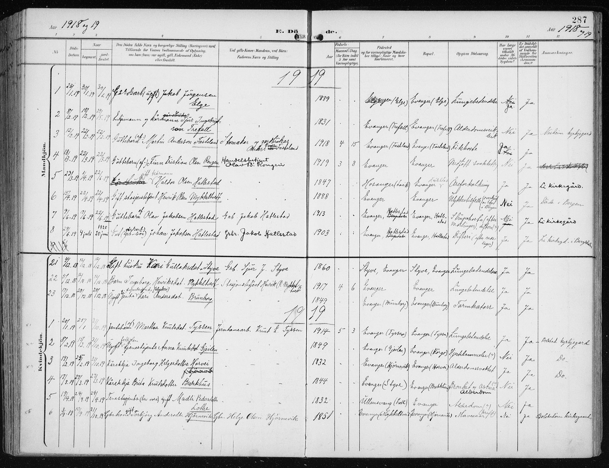 Evanger sokneprestembete, SAB/A-99924: Parish register (official) no. A  3, 1900-1930, p. 287