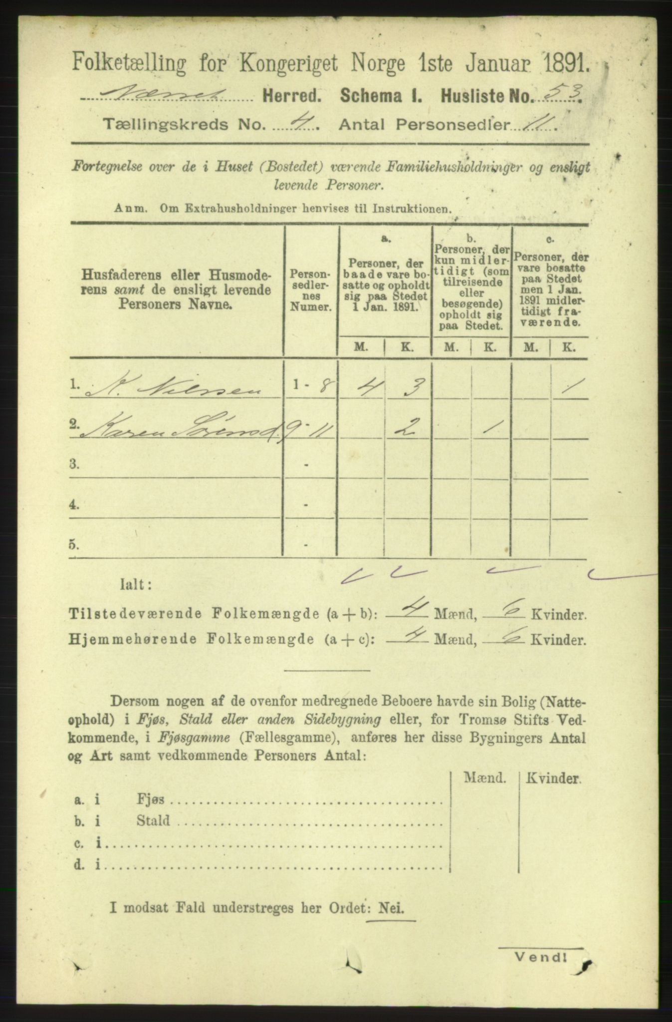 RA, 1891 census for 1543 Nesset, 1891, p. 1687