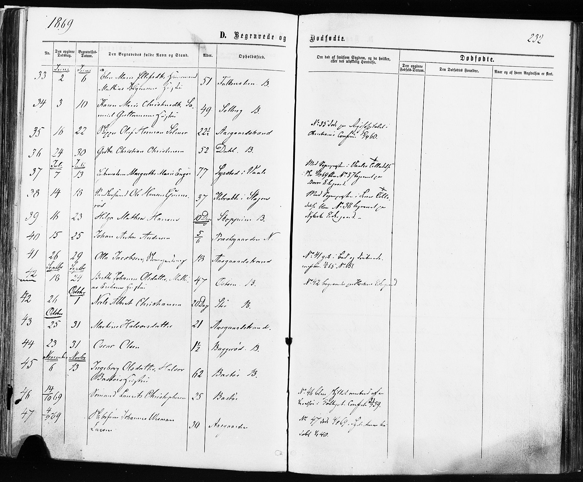 Borre kirkebøker, AV/SAKO-A-338/F/Fa/L0008: Parish register (official) no. I 8, 1868-1877, p. 232