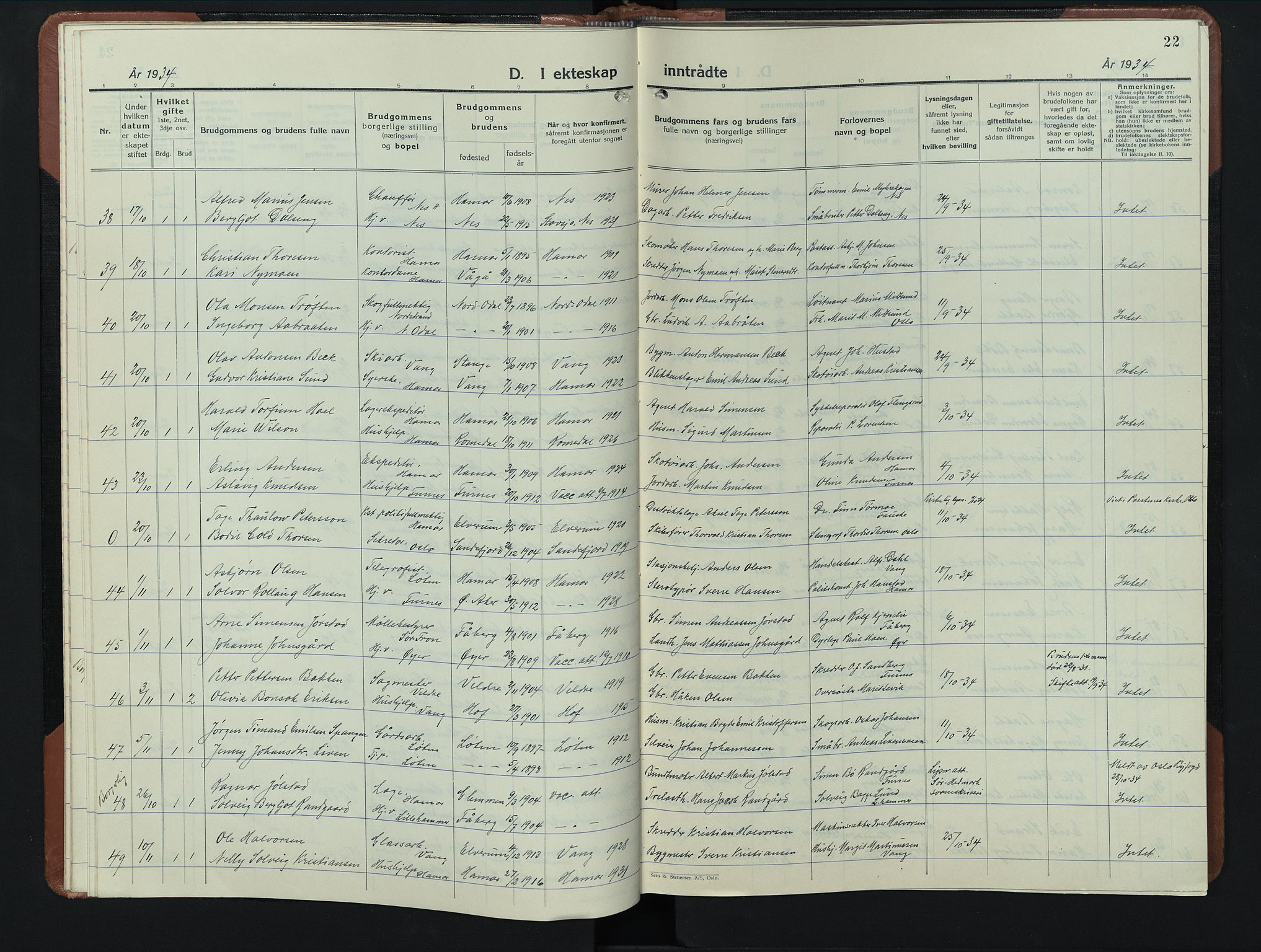 Hamar prestekontor, AV/SAH-DOMPH-002/H/Ha/Hab/L0006: Parish register (copy) no. 6, 1931-1950, p. 22