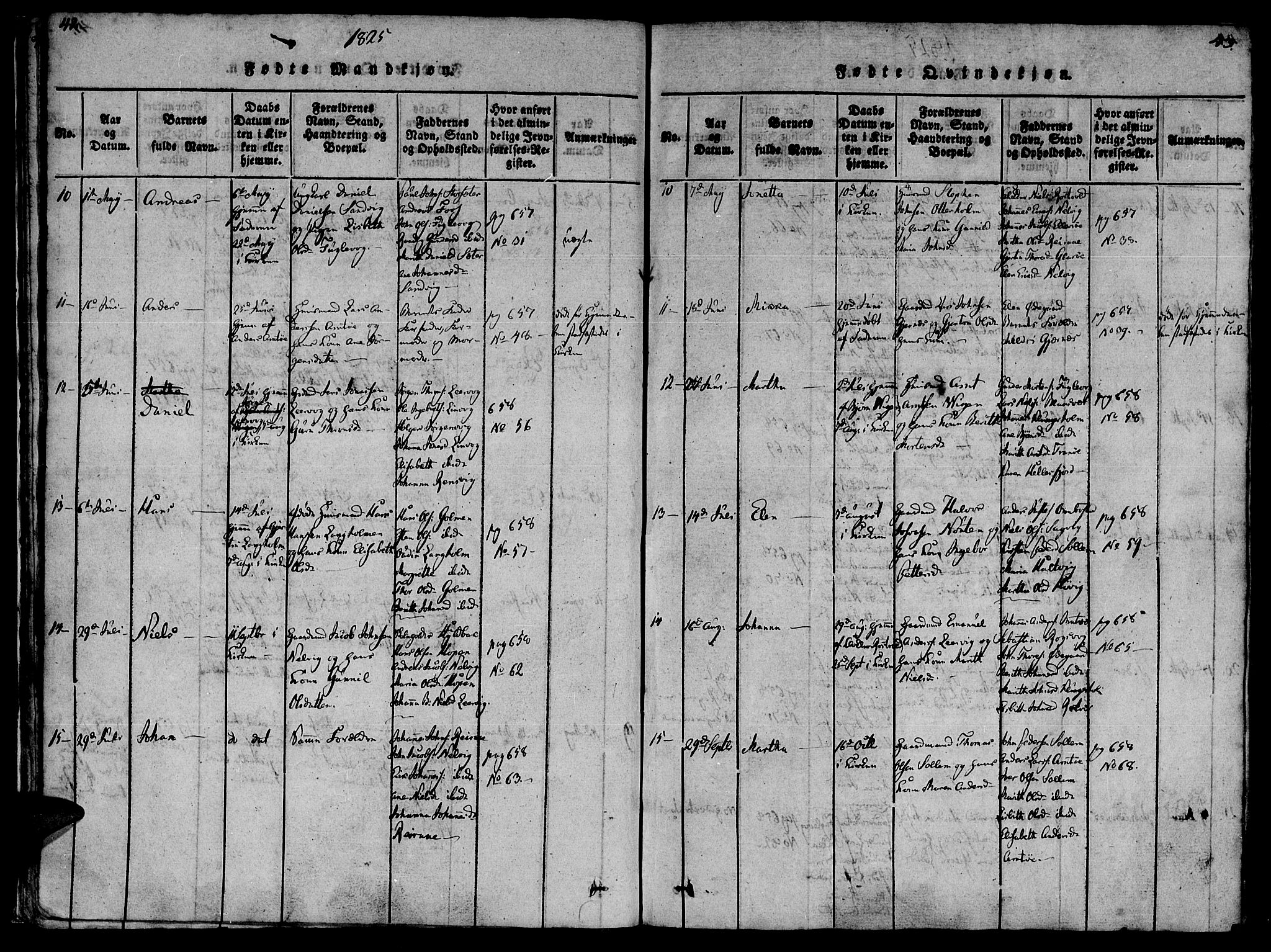 Ministerialprotokoller, klokkerbøker og fødselsregistre - Møre og Romsdal, AV/SAT-A-1454/581/L0933: Parish register (official) no. 581A03 /1, 1819-1836, p. 42-43