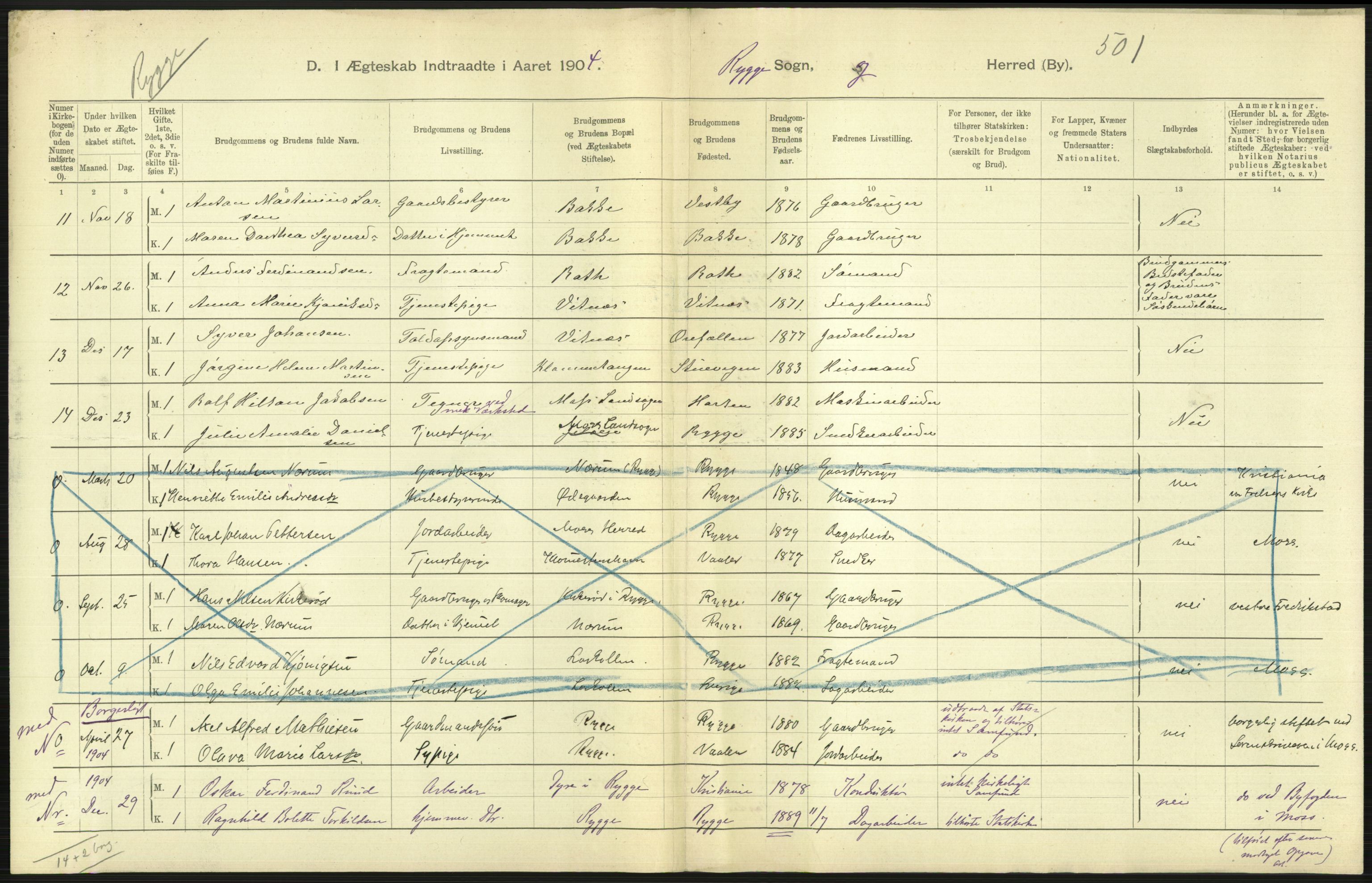 Statistisk sentralbyrå, Sosiodemografiske emner, Befolkning, AV/RA-S-2228/D/Df/Dfa/Dfab/L0001: Smålenenes amt: Fødte, gifte, døde, 1904, p. 618