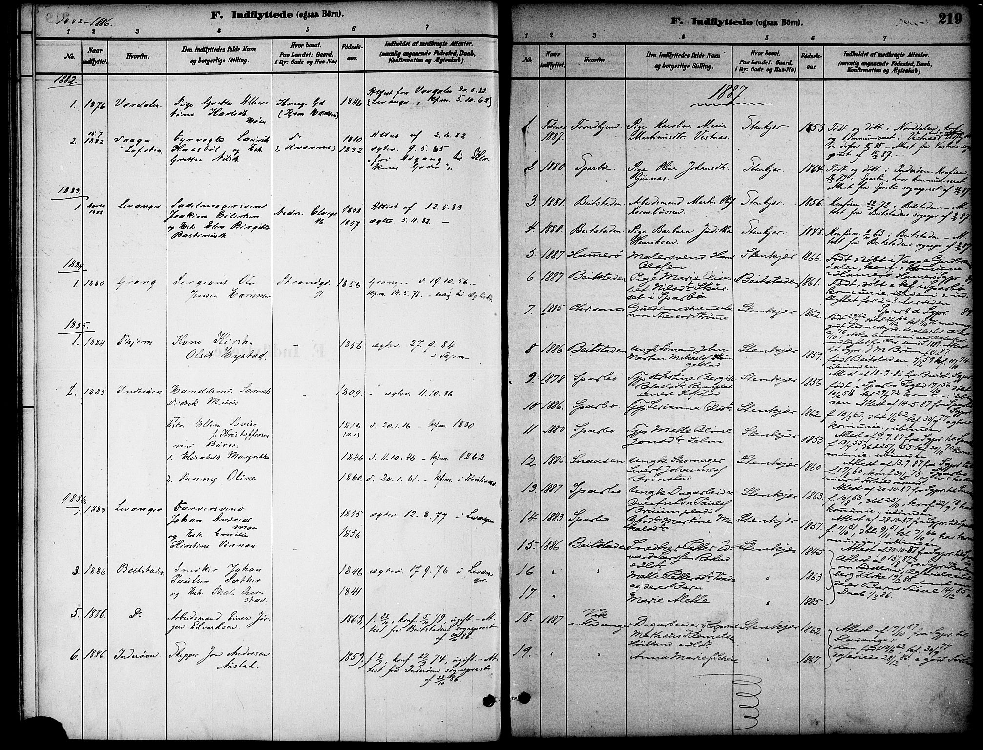 Ministerialprotokoller, klokkerbøker og fødselsregistre - Nord-Trøndelag, SAT/A-1458/739/L0371: Parish register (official) no. 739A03, 1881-1895, p. 219