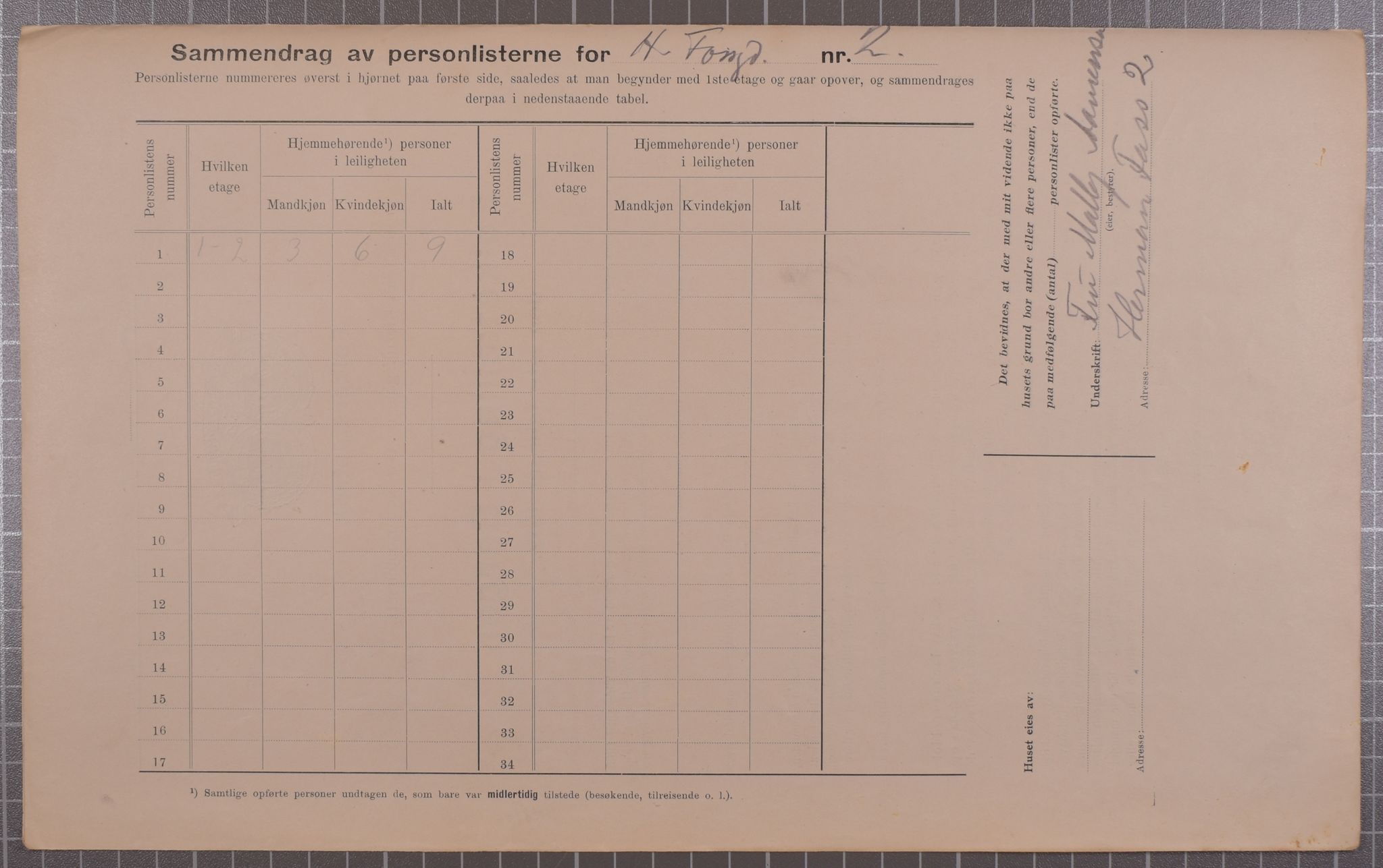 SAB, Municipal Census 1912 for Bergen, 1912, p. 2913