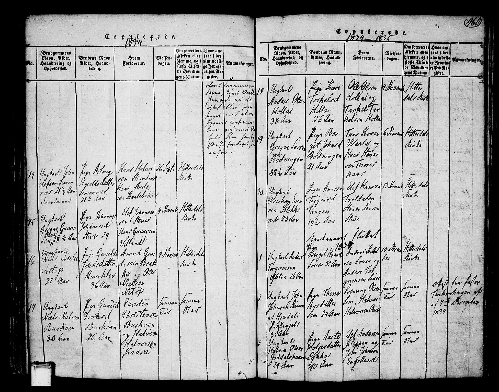 Heddal kirkebøker, SAKO/A-268/F/Fa/L0005: Parish register (official) no. I 5, 1814-1837, p. 459-460