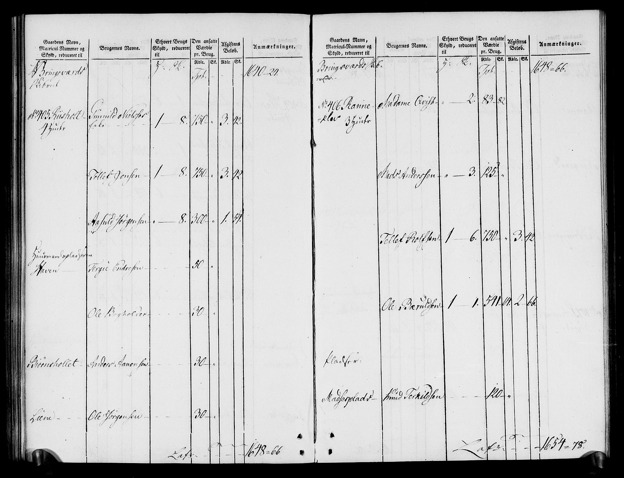 Rentekammeret inntil 1814, Realistisk ordnet avdeling, AV/RA-EA-4070/N/Ne/Nea/L0080: Nedenes fogderi. Oppebørselsregister, 1803-1804, p. 113