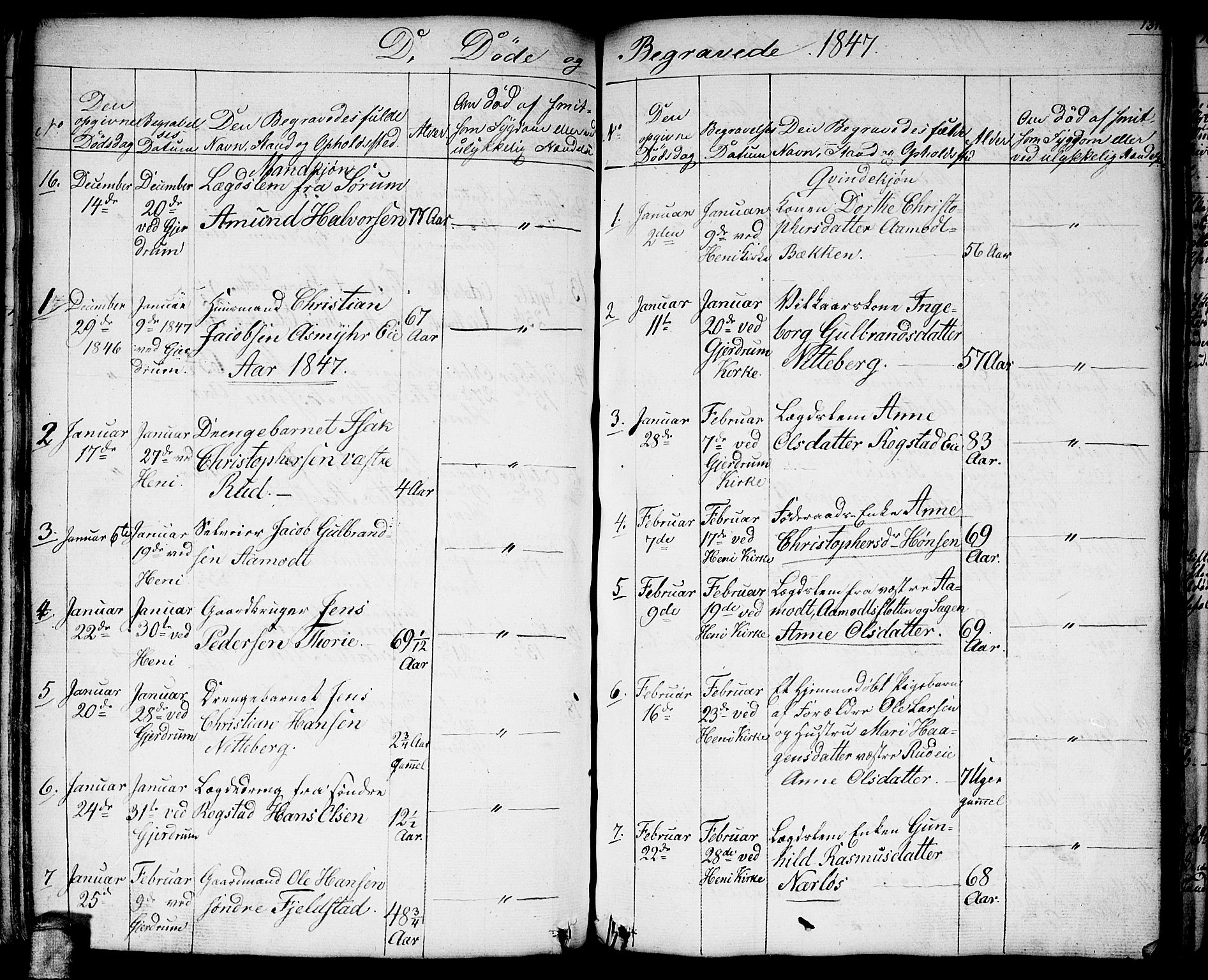Gjerdrum prestekontor Kirkebøker, SAO/A-10412b/G/Ga/L0002: Parish register (copy) no. I 2, 1836-1850, p. 131