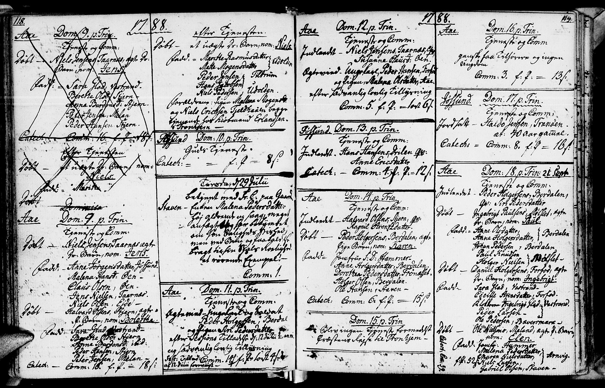 Ministerialprotokoller, klokkerbøker og fødselsregistre - Sør-Trøndelag, SAT/A-1456/655/L0673: Parish register (official) no. 655A02, 1780-1801, p. 118-119