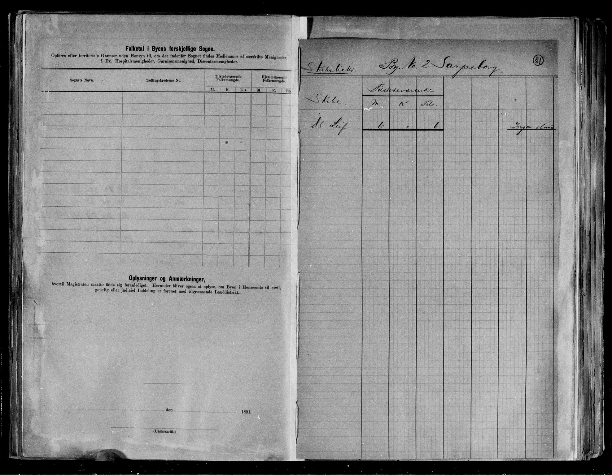 RA, 1891 census for 0102 Sarpsborg, 1891, p. 3