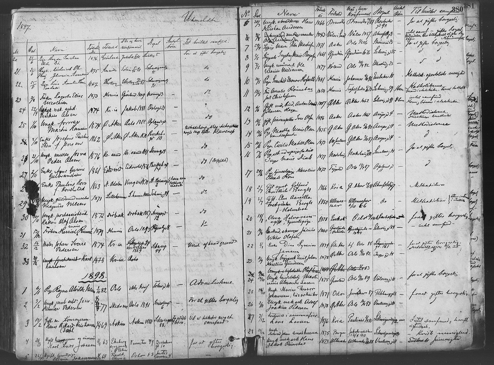 Gamlebyen prestekontor Kirkebøker, AV/SAO-A-10884/F/Fa/L0006: Parish register (official) no. 6, 1881-1890, p. 380