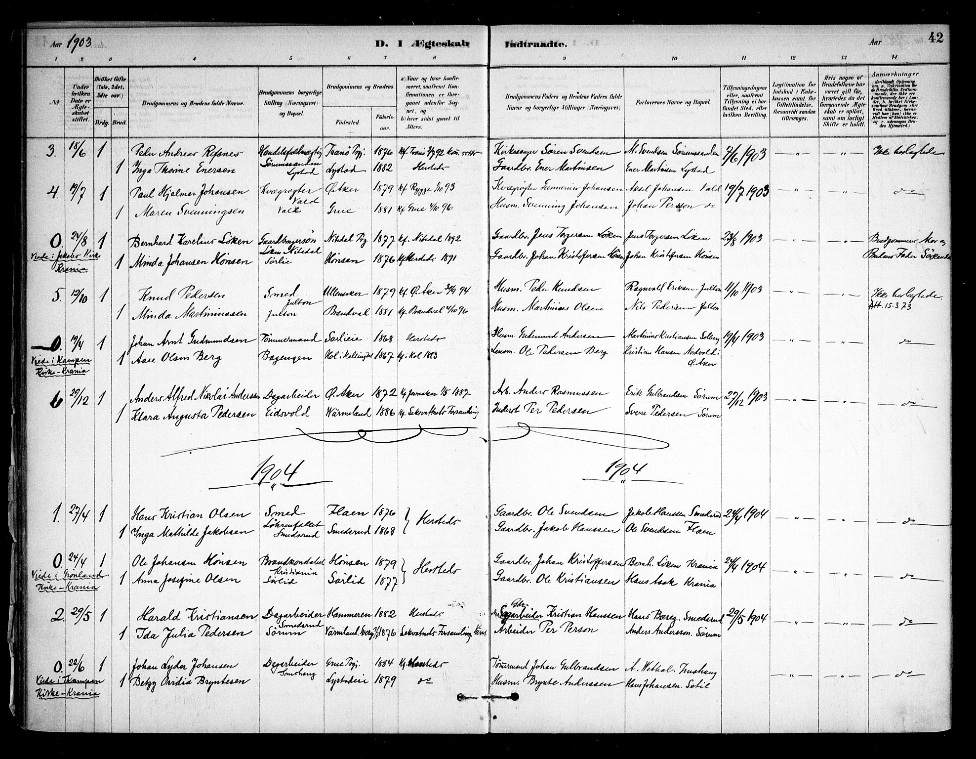 Sørum prestekontor Kirkebøker, SAO/A-10303/F/Fa/L0008: Parish register (official) no. I 8, 1878-1914, p. 42