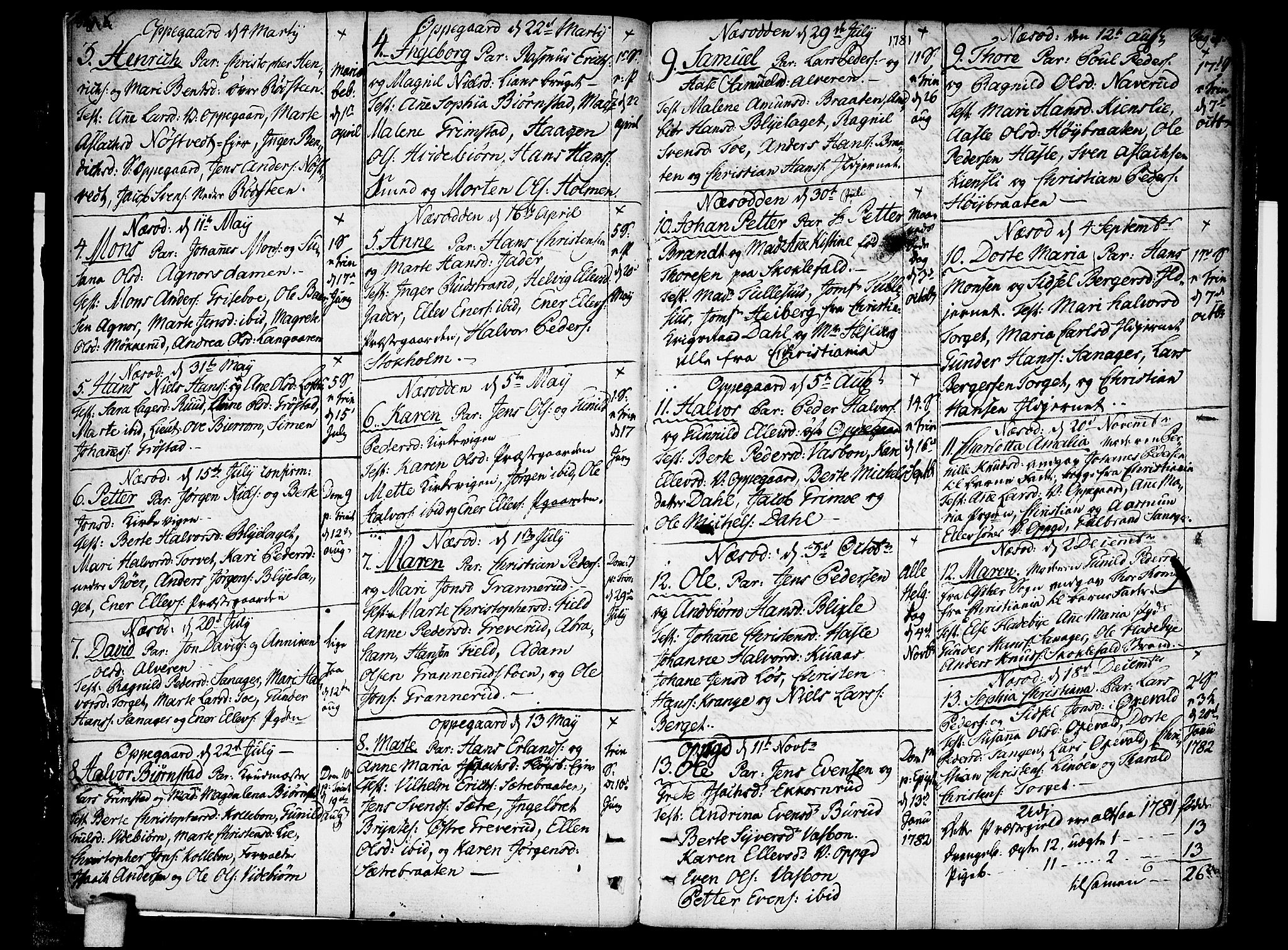 Nesodden prestekontor Kirkebøker, SAO/A-10013/F/Fa/L0004: Parish register (official) no. I 4, 1780-1792, p. 5
