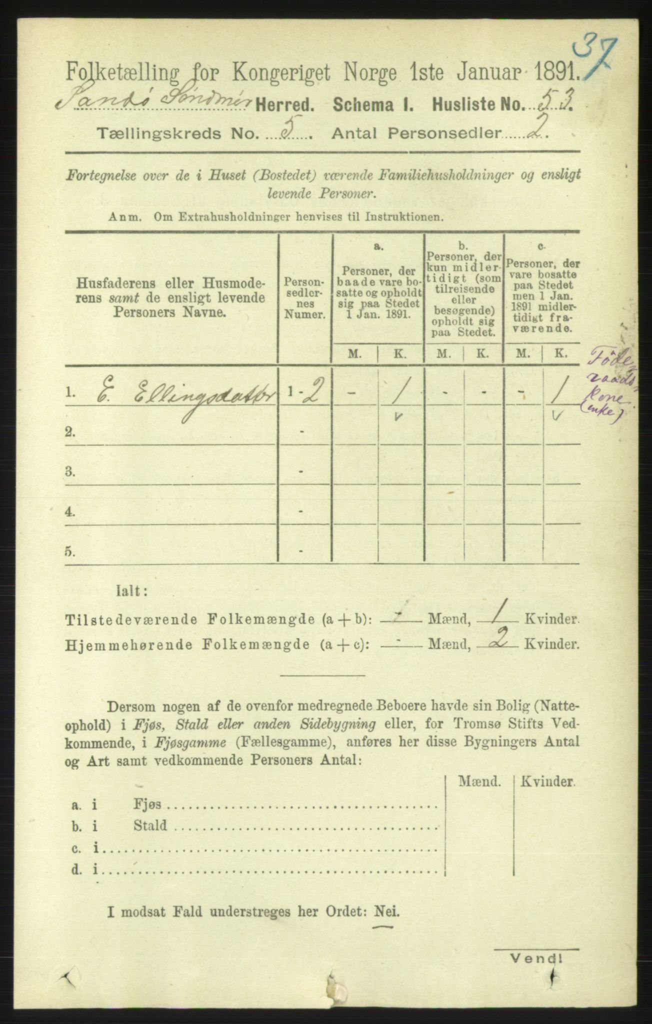 RA, 1891 census for 1514 Sande, 1891, p. 702