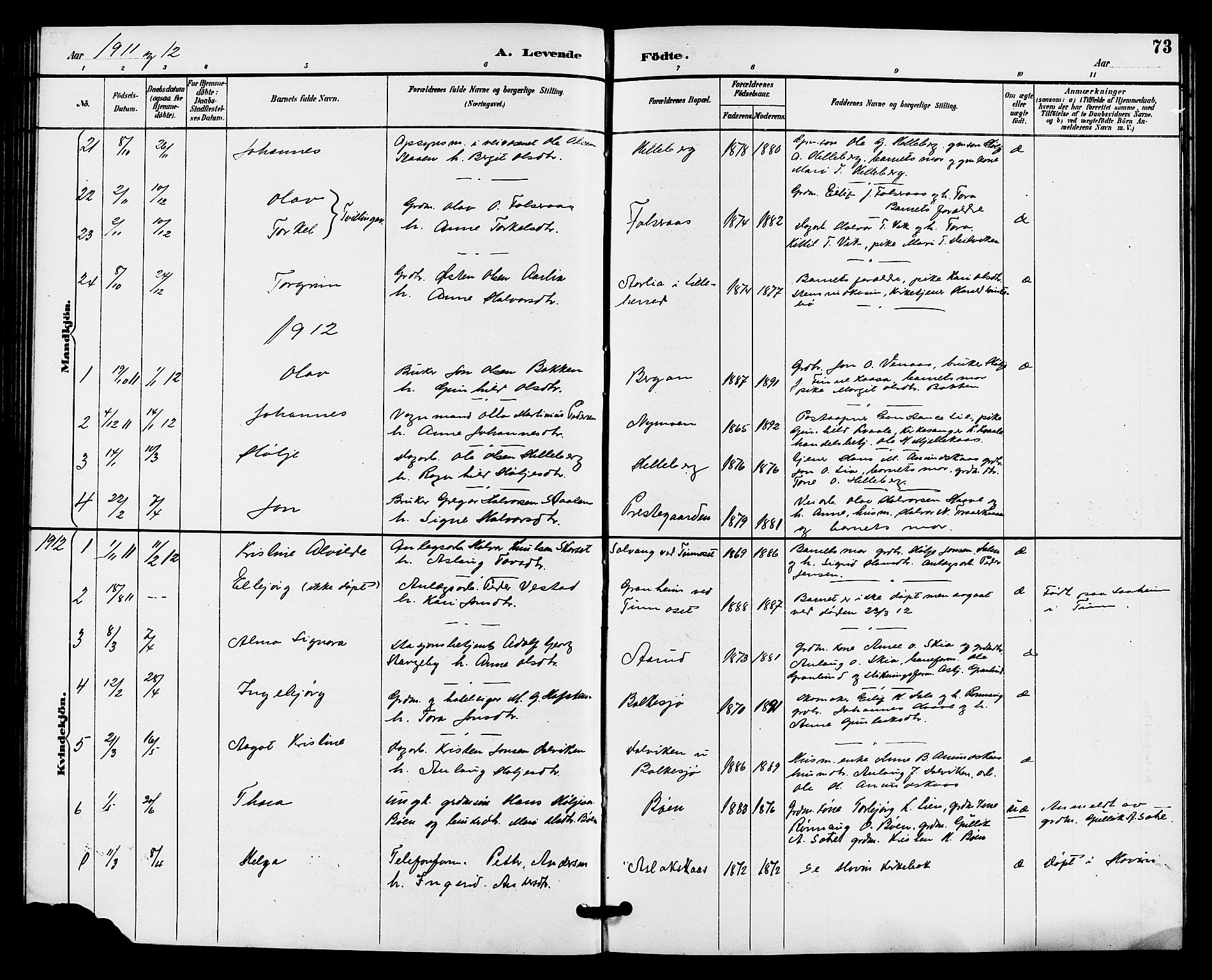 Gransherad kirkebøker, SAKO/A-267/G/Ga/L0003: Parish register (copy) no. I 3, 1887-1915, p. 73