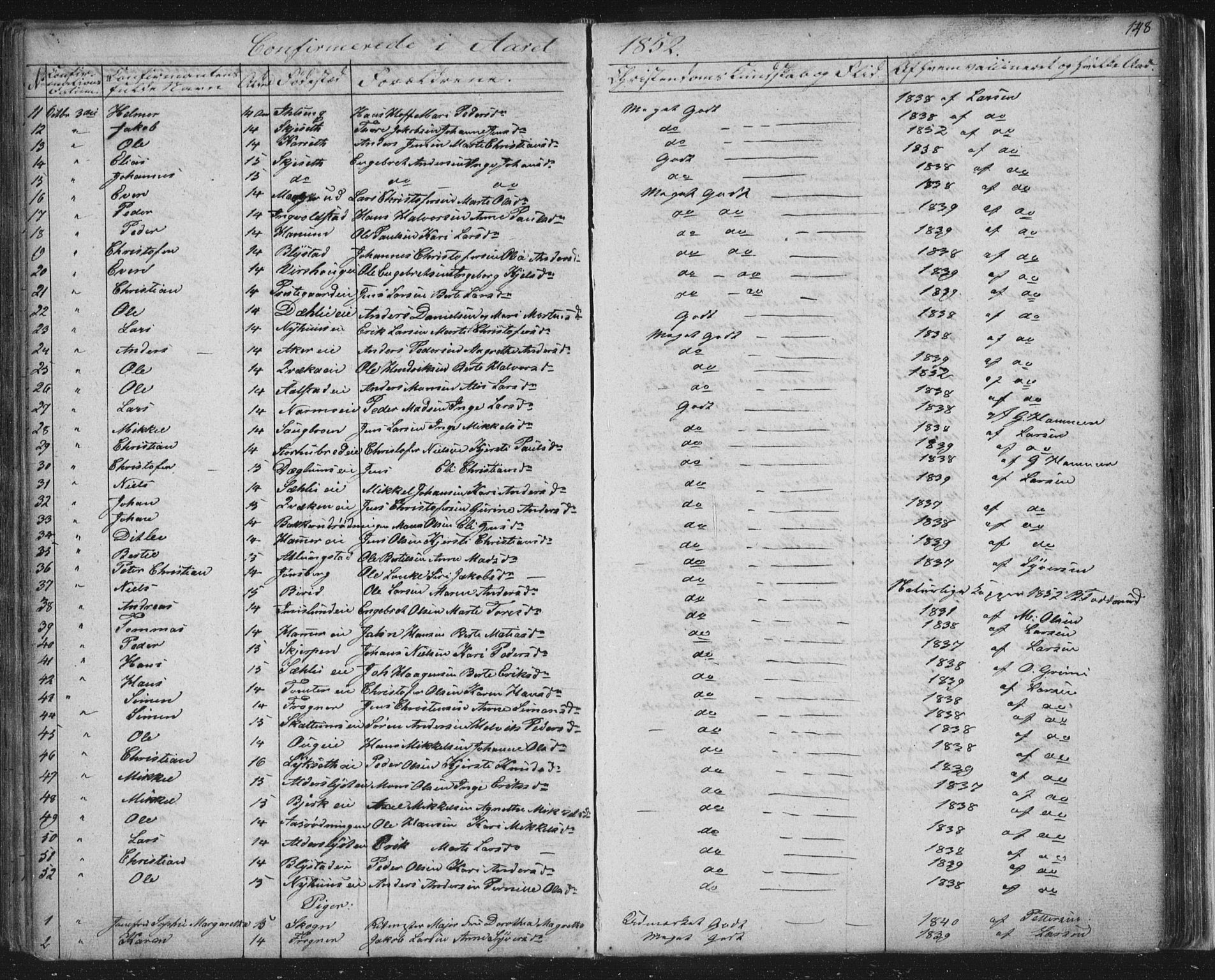 Vang prestekontor, Hedmark, SAH/PREST-008/H/Ha/Hab/L0008: Parish register (copy) no. 8, 1832-1854, p. 148