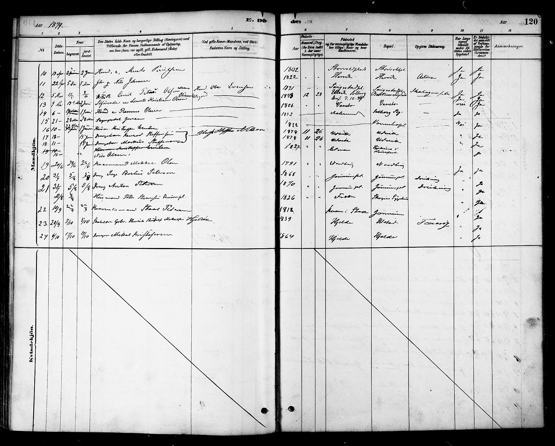 Ministerialprotokoller, klokkerbøker og fødselsregistre - Nord-Trøndelag, AV/SAT-A-1458/741/L0395: Parish register (official) no. 741A09, 1878-1888, p. 120