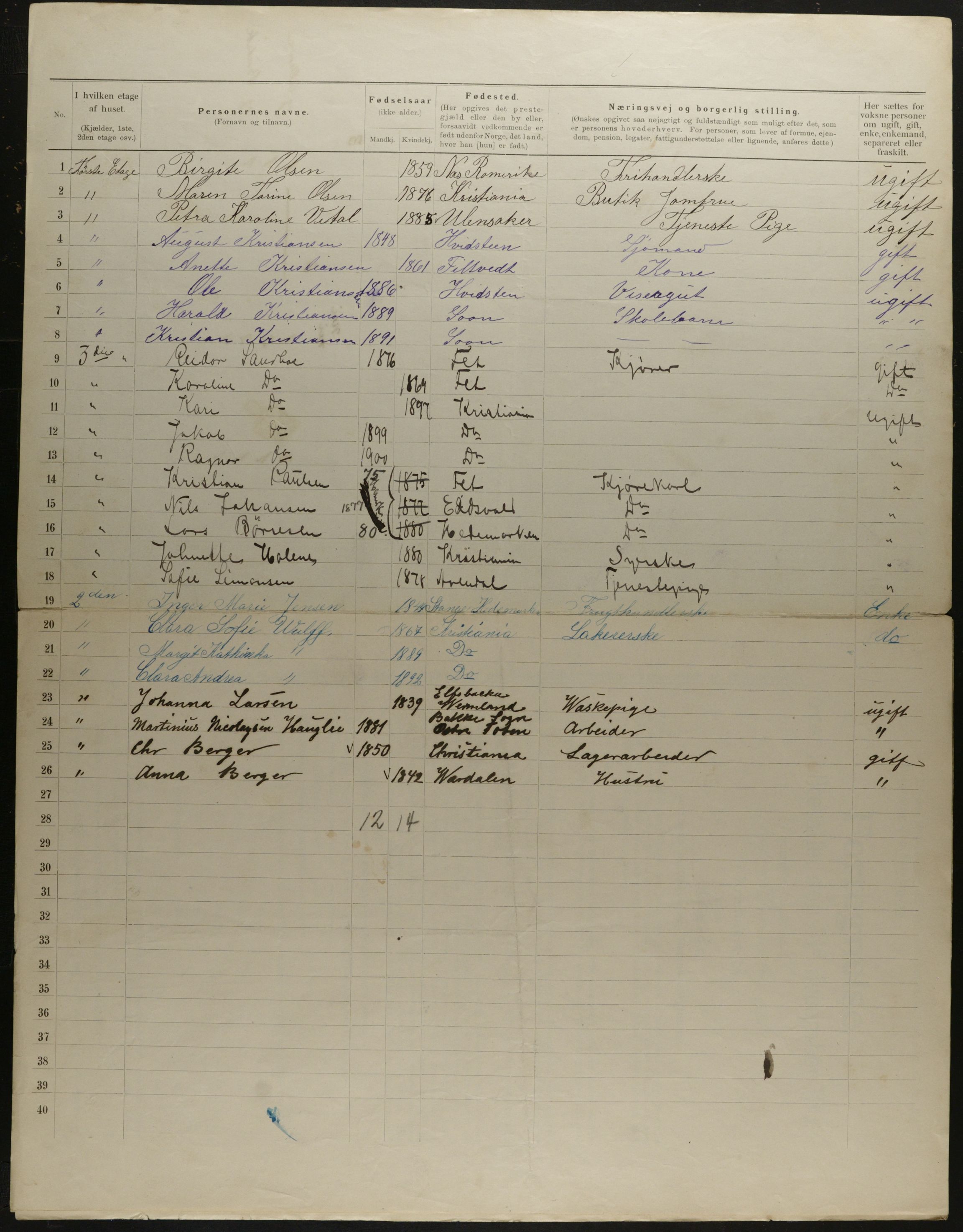 OBA, Municipal Census 1901 for Kristiania, 1901, p. 10640