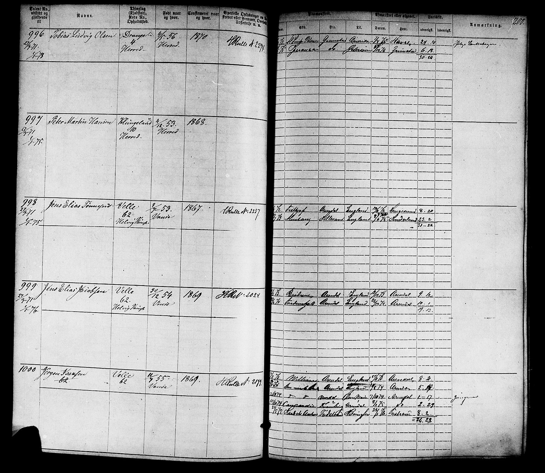 Farsund mønstringskrets, SAK/2031-0017/F/Fa/L0005: Annotasjonsrulle nr 1-1910 med register, Z-2, 1869-1877, p. 229