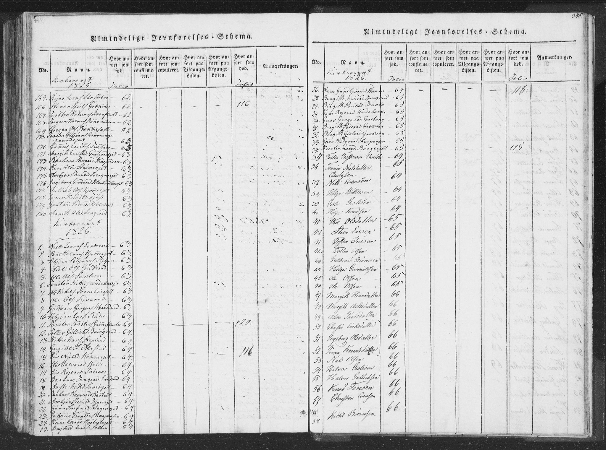 Rollag kirkebøker, AV/SAKO-A-240/F/Fa/L0006: Parish register (official) no. I 6, 1814-1828, p. 345